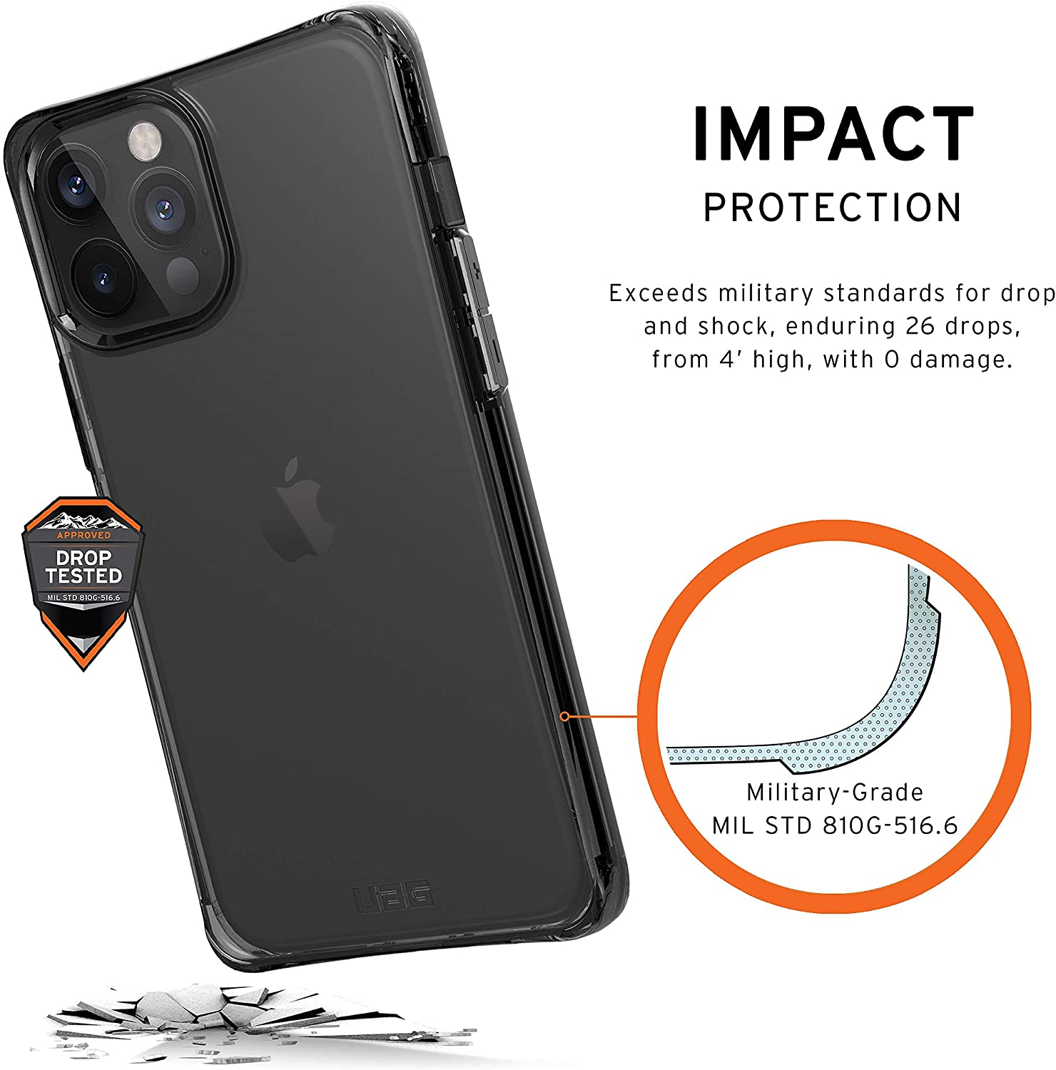 Pro Backcover, URBAN Transparent (6,7\