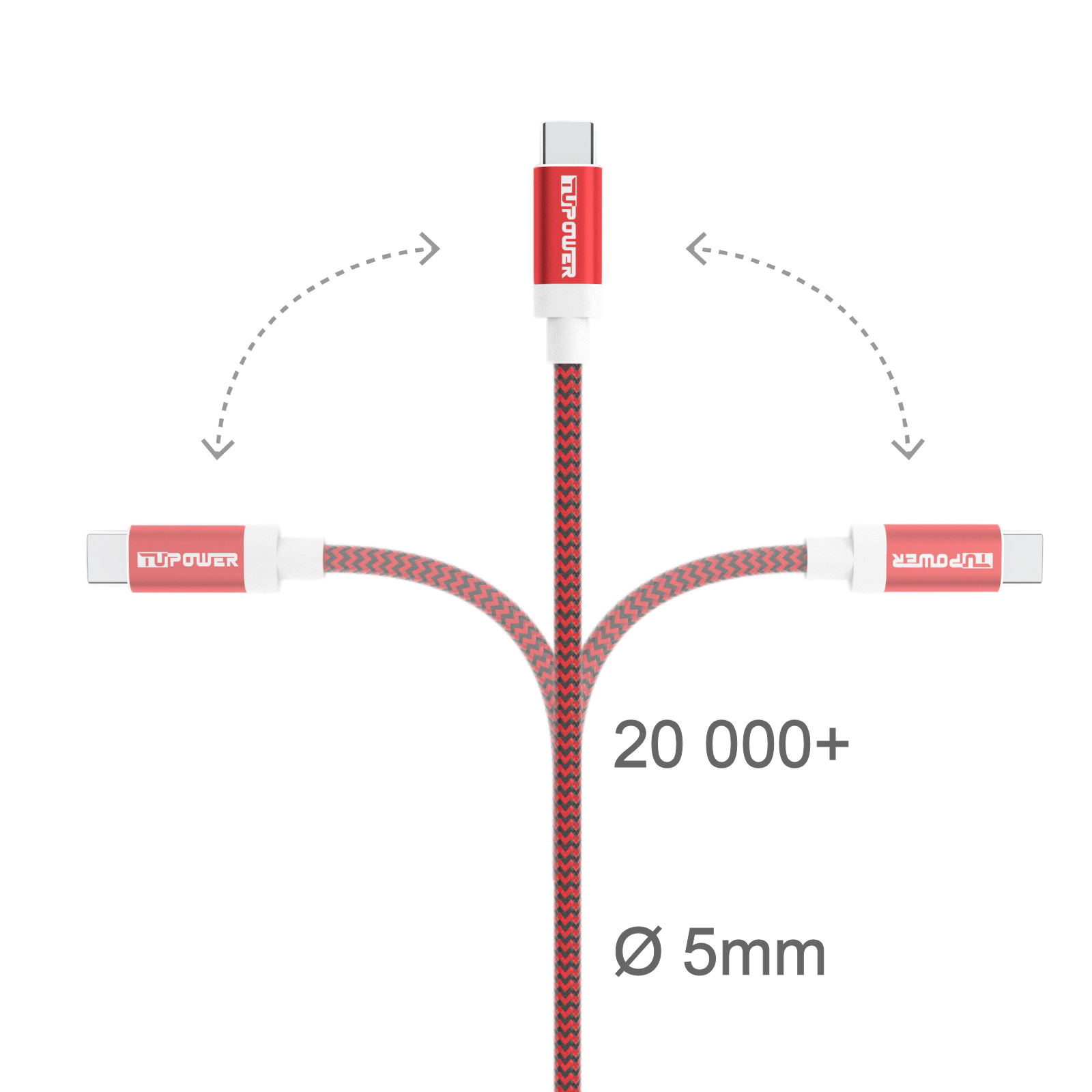 USB-C-Kabel mit rot-schwarzem geflochtenem Kabel, mit Pfeilen für Flexibilität.
