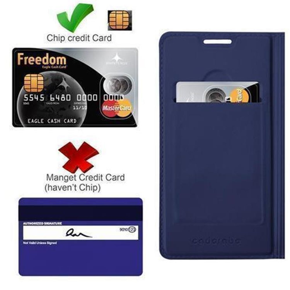 Una custodia per telefono blu con carta di credito e carta di credito con chip. Testo: Carta con chip e altro.