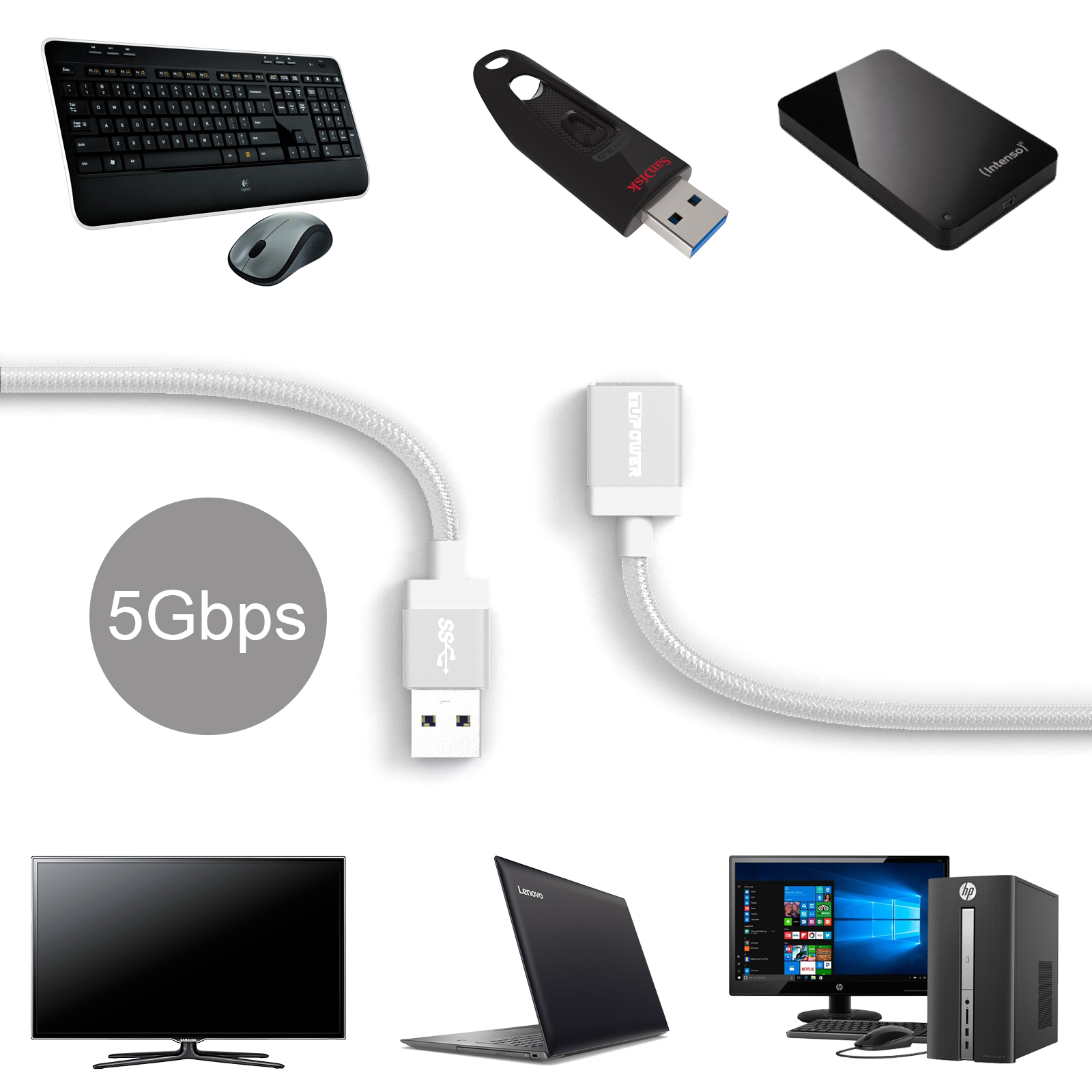 Tastatur, Maus, USB-Laufwerk, Festplatte, USB-Kabel, Fernseher, Laptop, Desktop-PC, alles auf weißem Hintergrund.