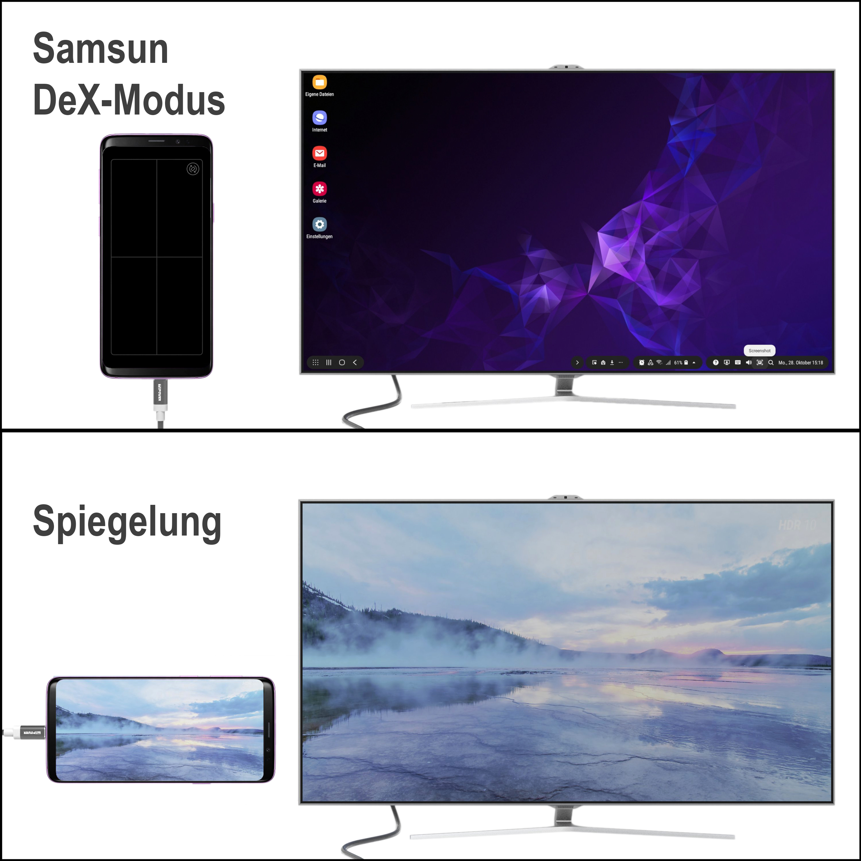 Zwei Telefone und Fernseher, die Samsung DeX und Spiegelung zeigen. Weißer Hintergrund.