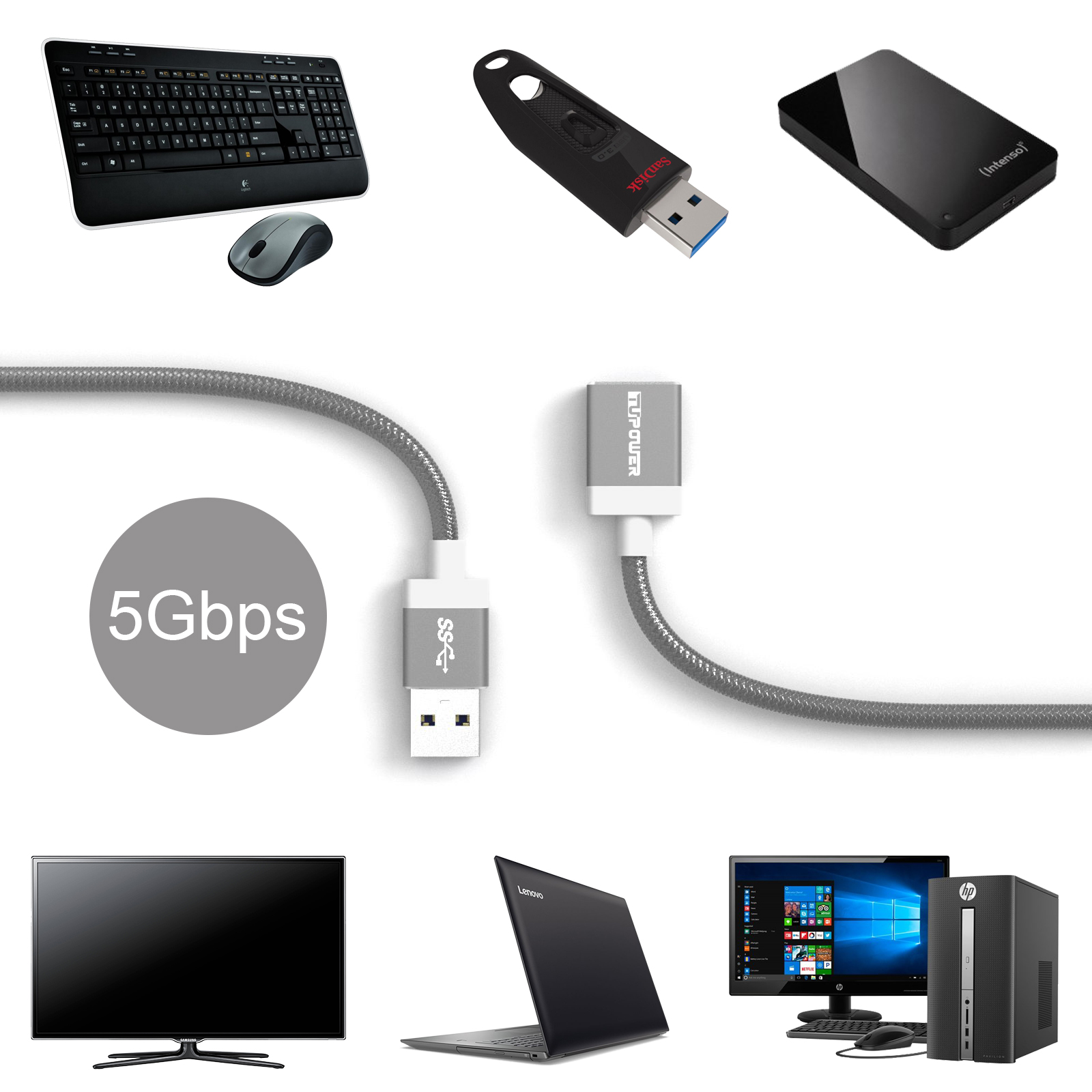 Technik-Artikel: Tastatur, Maus, USB-Stick, Festplatte, USB-Kabel, Laptop, Monitor, Desktop-Computer.