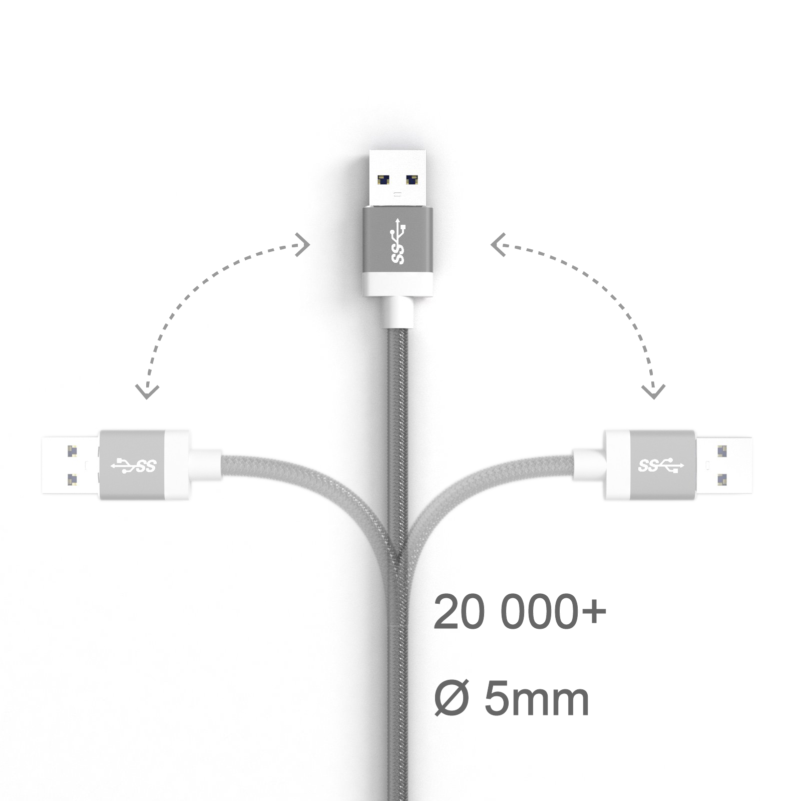 Ein weißes und graues USB-Kabel. Es hat drei USB-Anschlüsse. Das Kabel ist aufgeteilt.