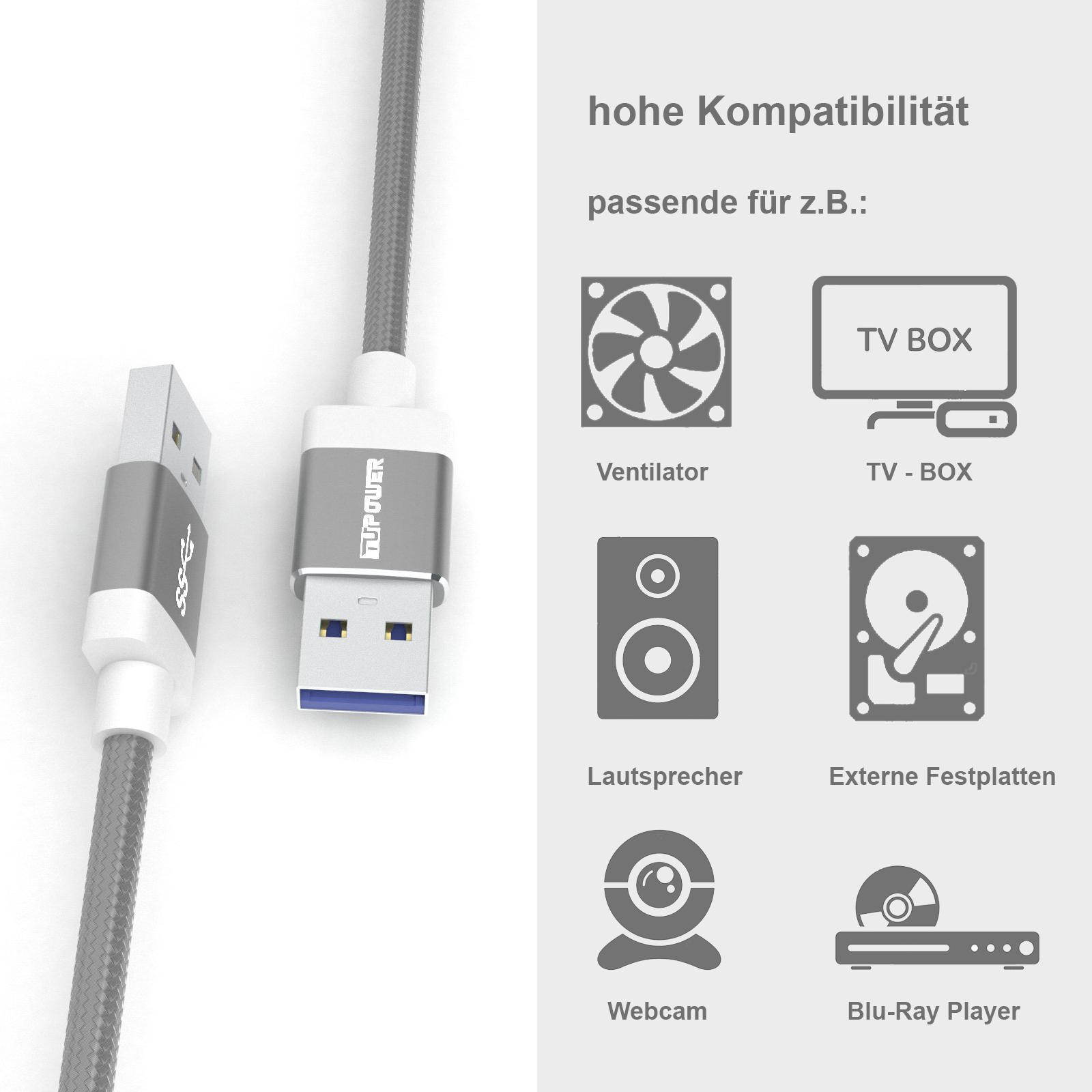 USB-Kabel mit Symbolen kompatibler Geräte: Lüfter, TV-Box, Lautsprecher, Festplatte, Webcam und Blu-Ray-Player.