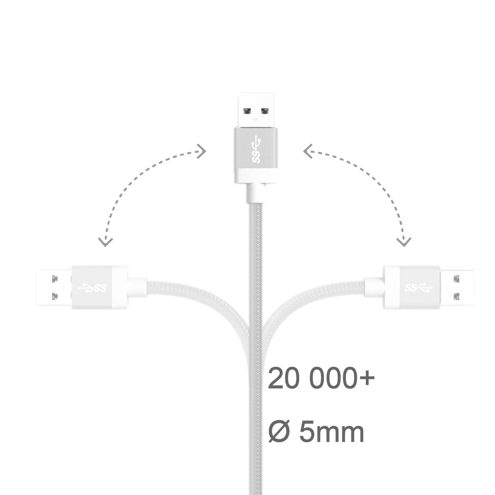 Weißes USB-Kabel mit drei Enden, zwei gebogen. Text: 20 000+, Ø 5mm. Weißer Hintergrund.