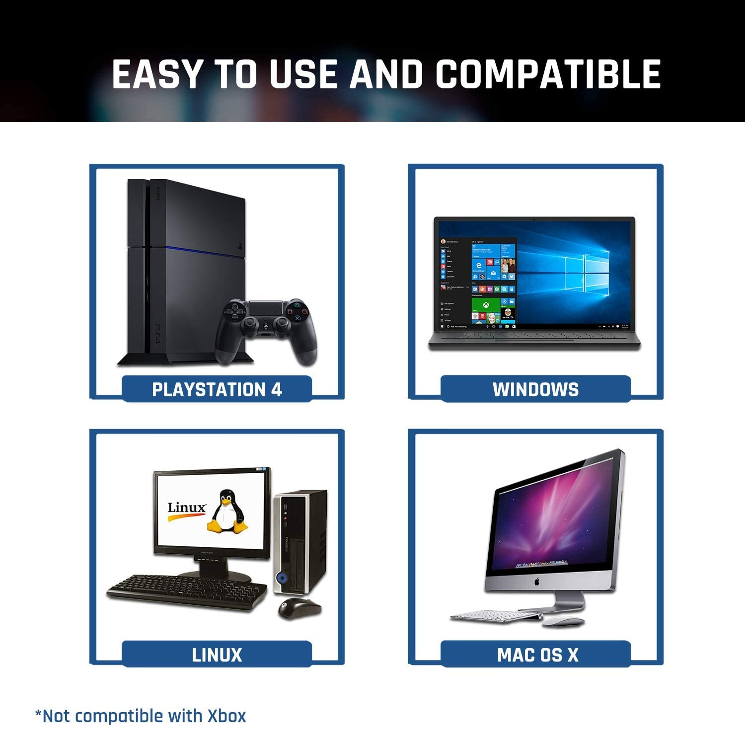 Vier Bilder mit den Worten 'Einfach zu bedienen und kompatibel': Playstation 4, Windows, Linux und Mac OS X.
