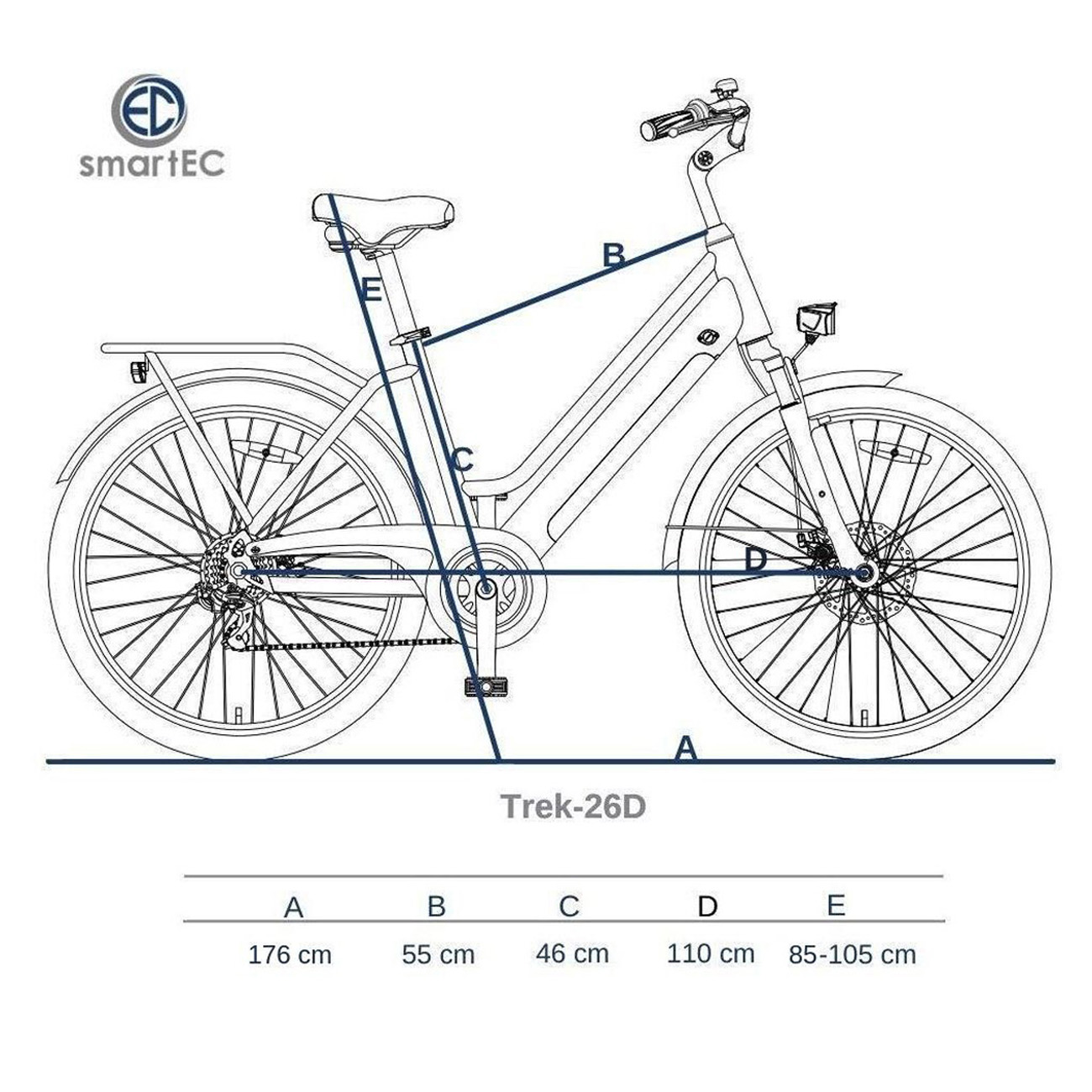 fahrradsattel nach maß Personalisiertes Sattelsystem