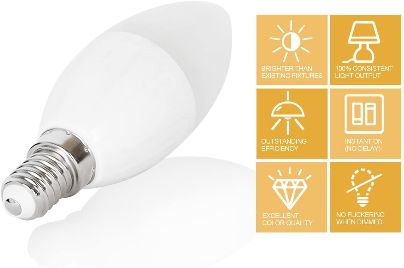 Una lampadina LED bianca con base a vite, accanto a icone di potenza ed efficienza luminosa.