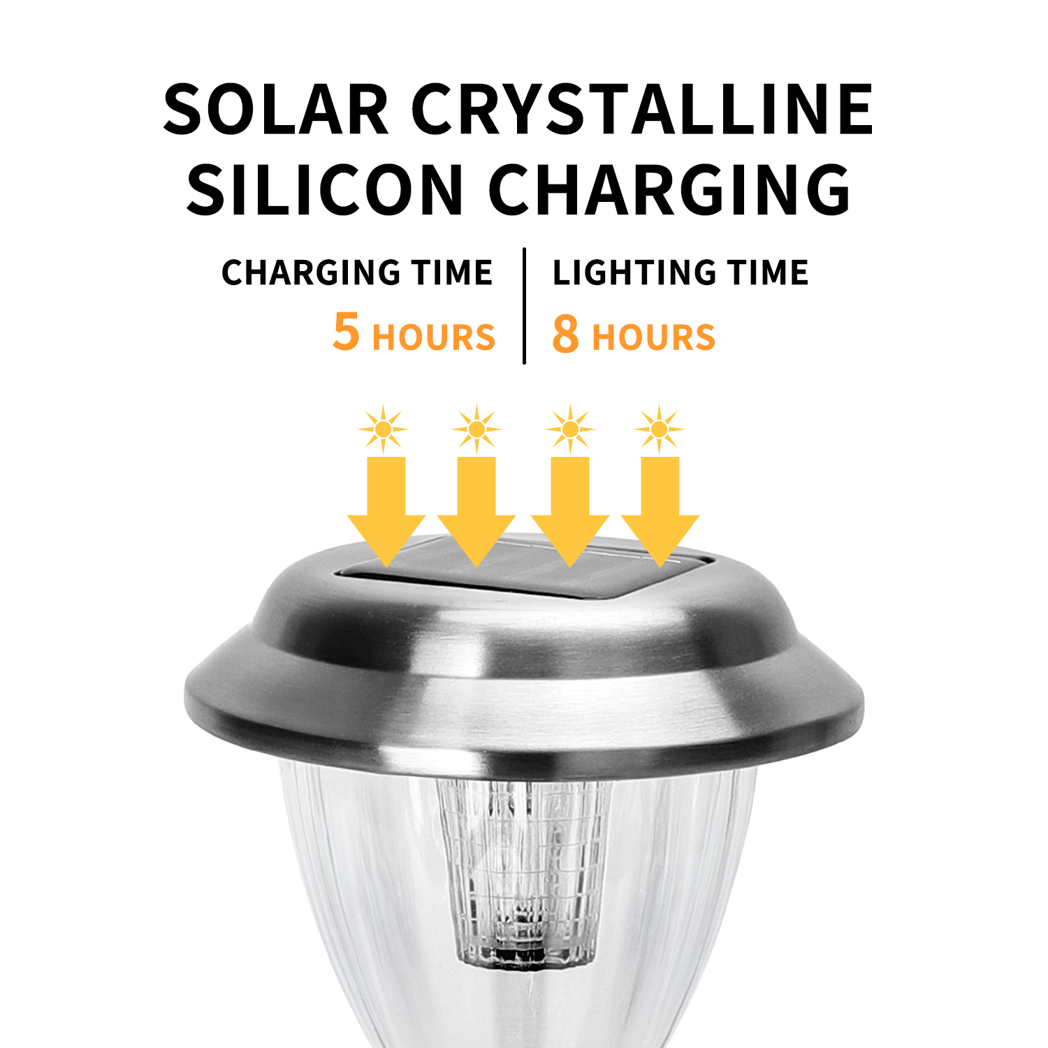 Luce da giardino a energia solare con testo sui tempi di ricarica e illuminazione.