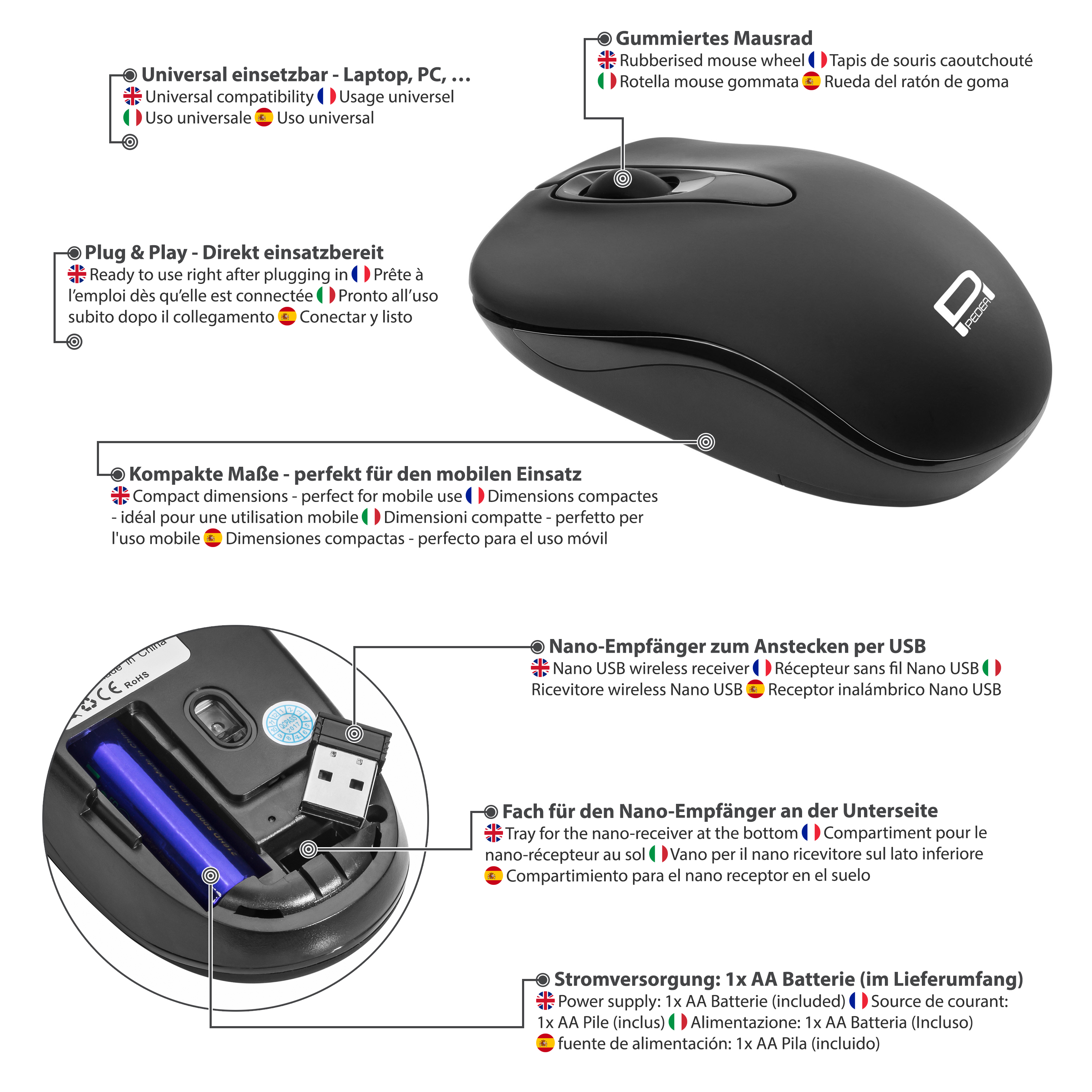 Schwarze kabellose Maus mit USB-Empfänger und Batteriefach. Enthält verschiedene Etiketten zur Funktionalität.