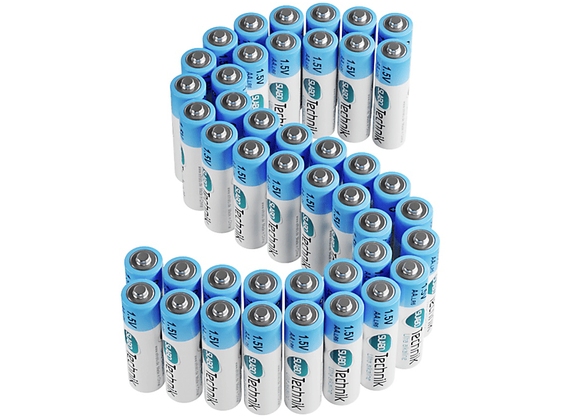 SLABO 1.5V - 10 JAHRE Haltbarkeit - 44er-Pack LR03 Micro Alkaline AAA Einwegbatterie Battery | Batterie