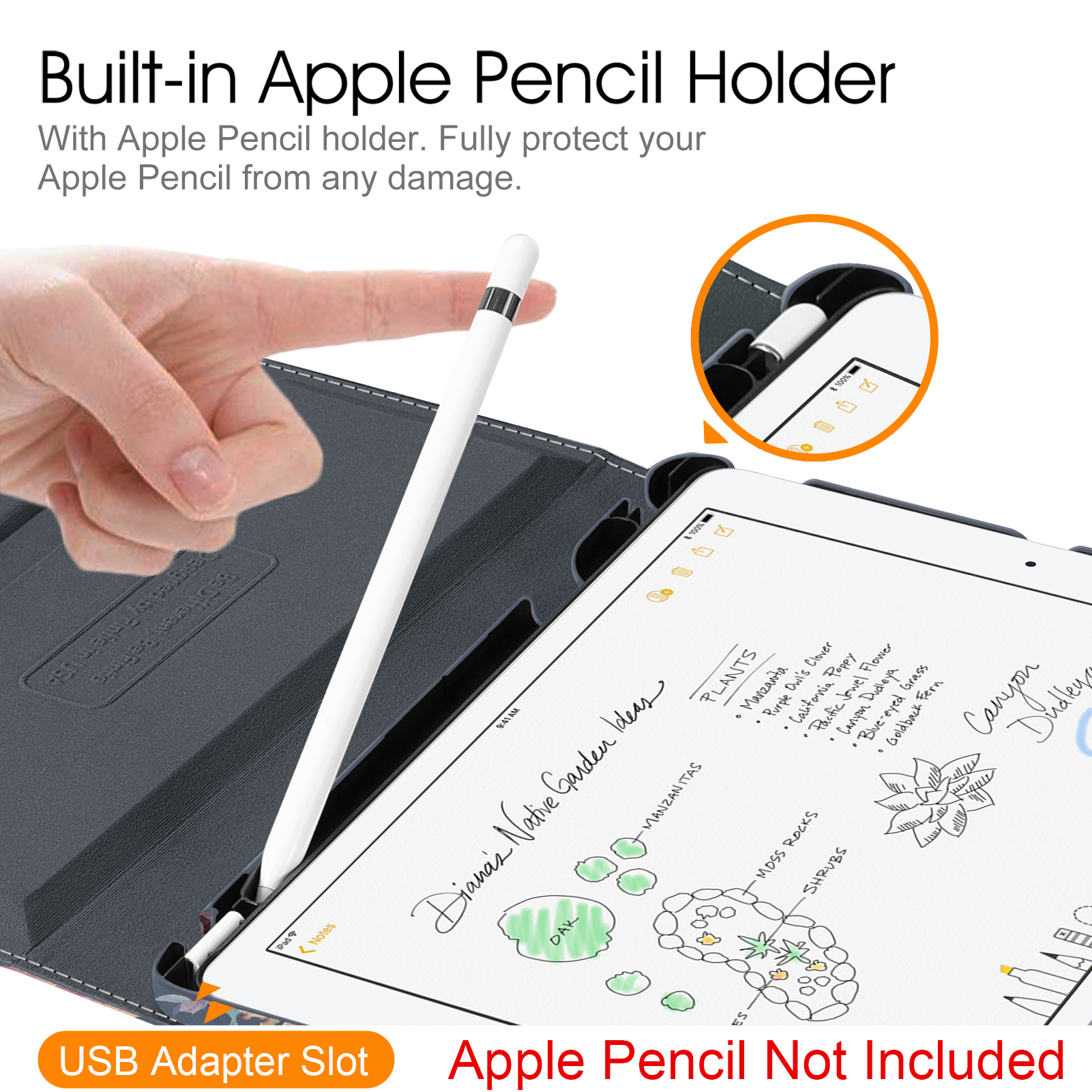 Weißes Tablet mit Stift in einer Hülle, mit Diagrammen und Text.