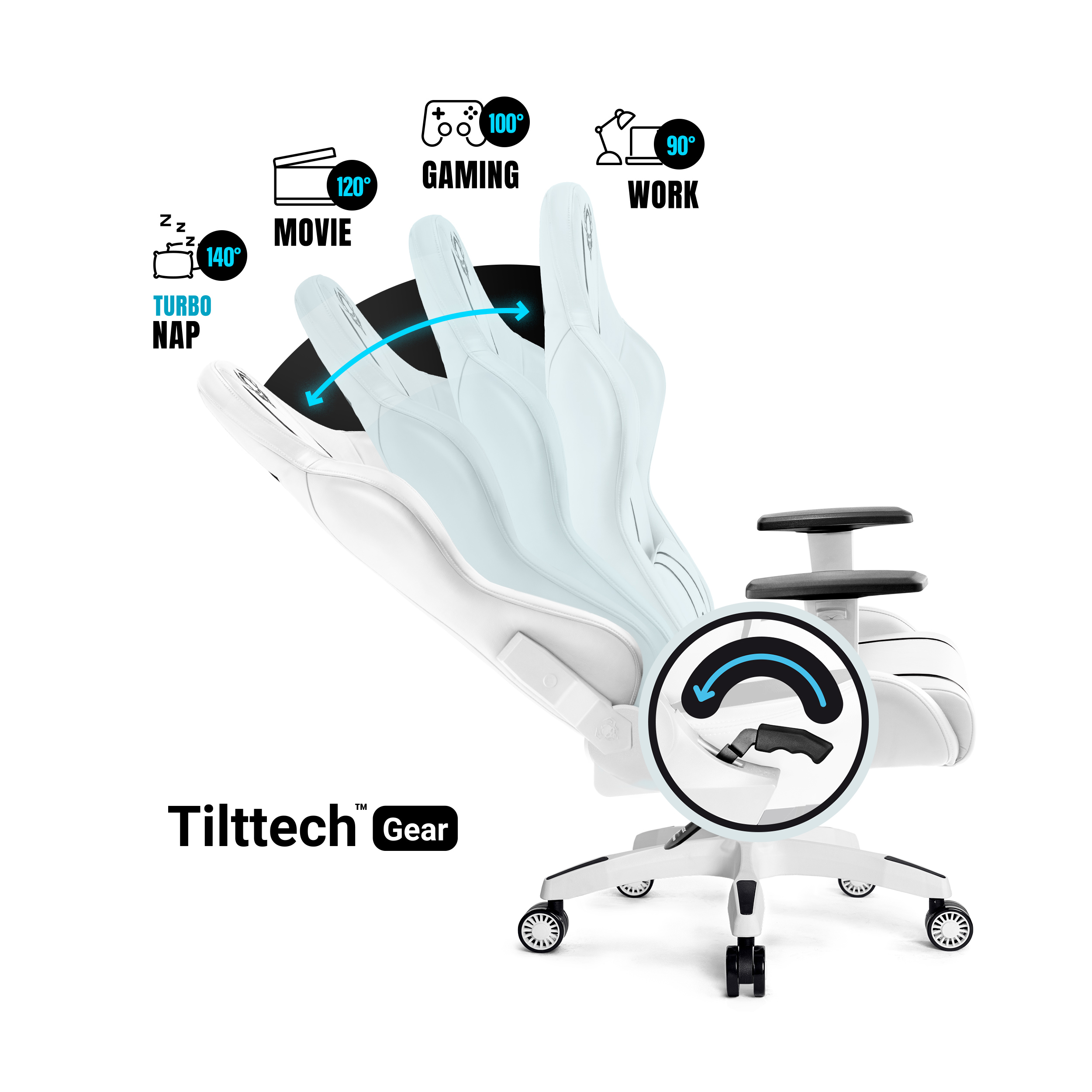 Białe krzesło do gier z wieloma funkcjami regulacji i wskaźnikami kąta.