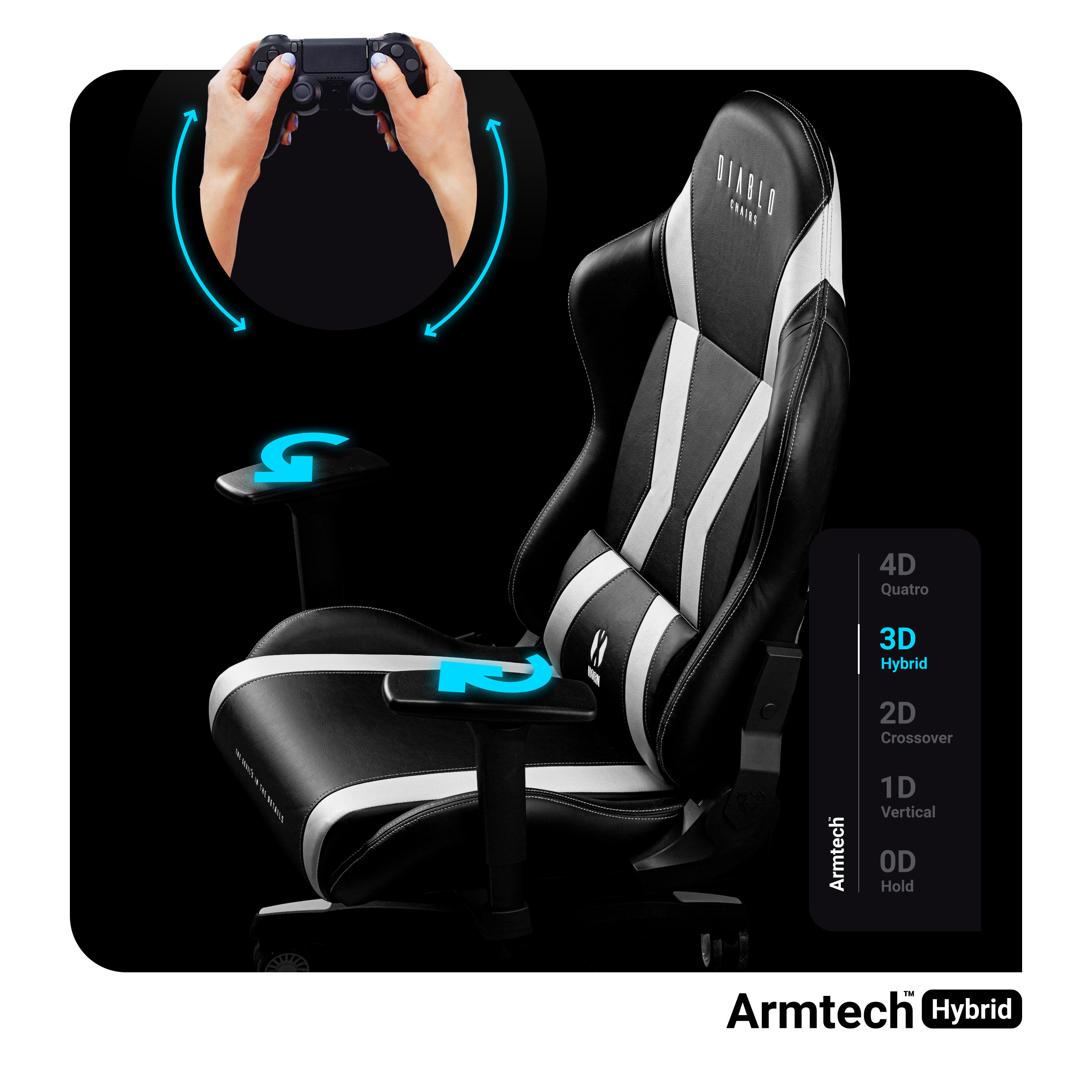 Krzesło gamingowe w czerni i bieli ze szczegółami designu i etykietami tekstowymi dla regulacji.