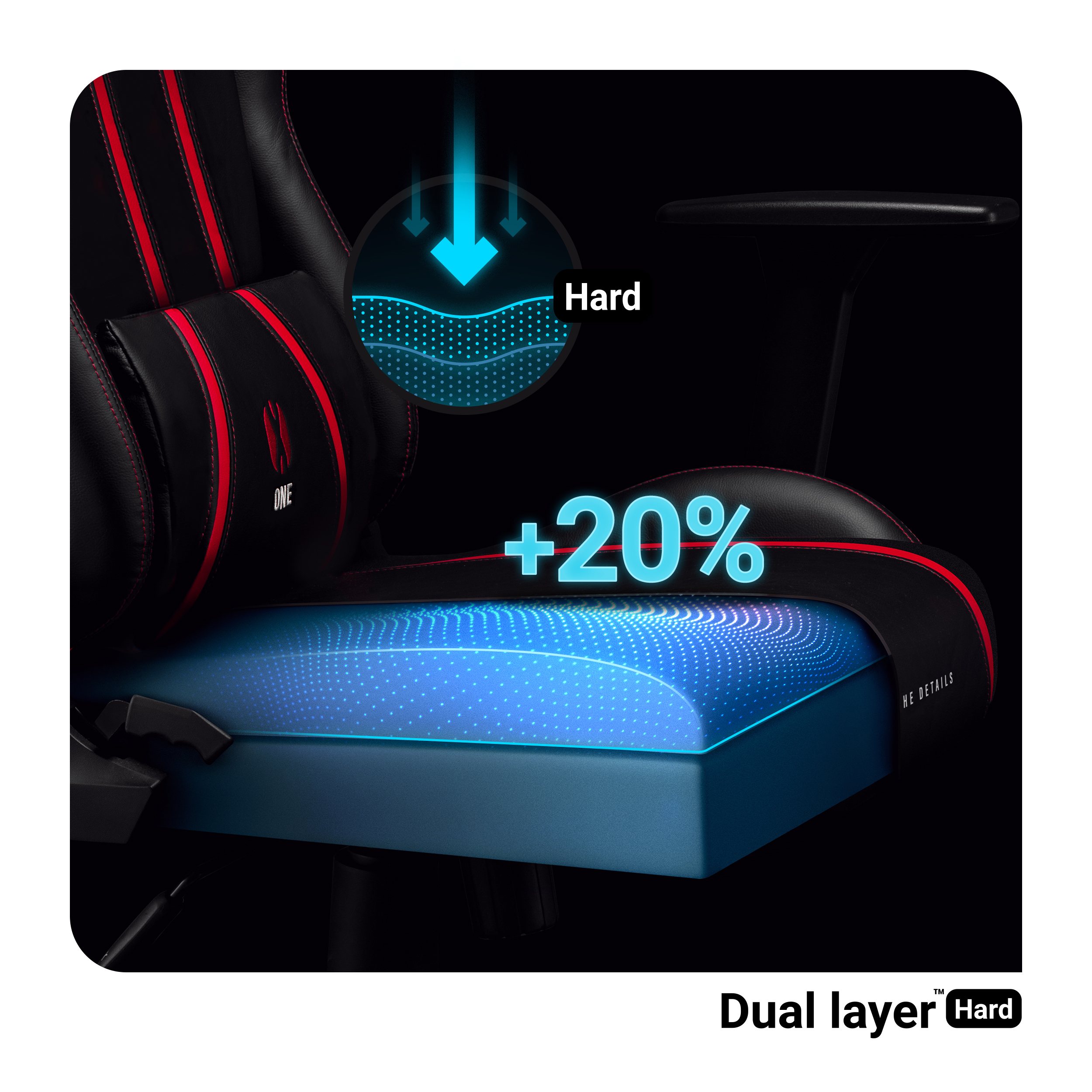 Krzesło gamingowe, niebiesko-czarne, z czerwonymi akcentami. Tekst: „Hard”, „+20%” i „Dual layer Hard”.