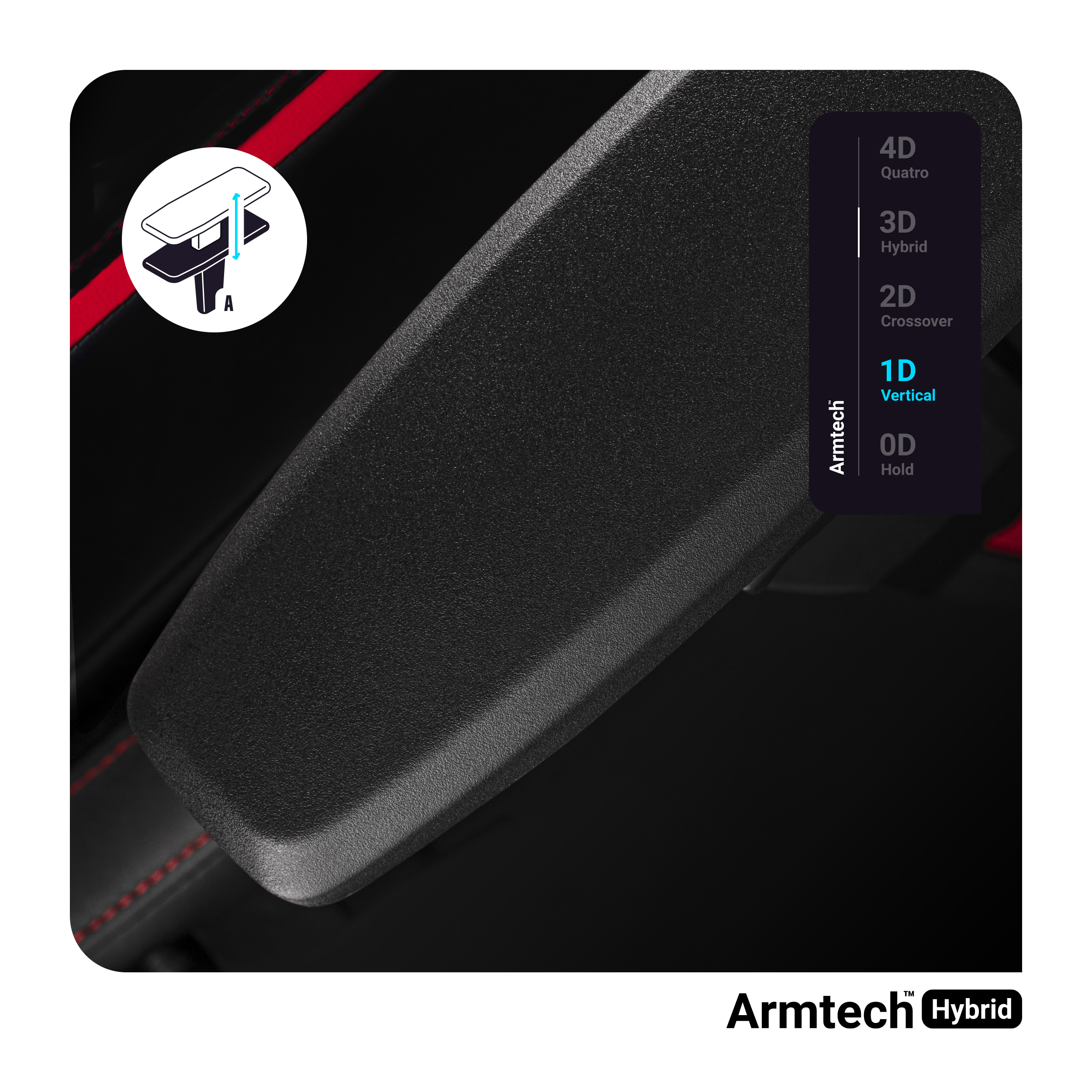Zbliżenie czarnego podłokietnika z diagramem. Tekst brzmi: 1D Vertical, 2D Crossover, 3D Hybrid i 4D Quatro.