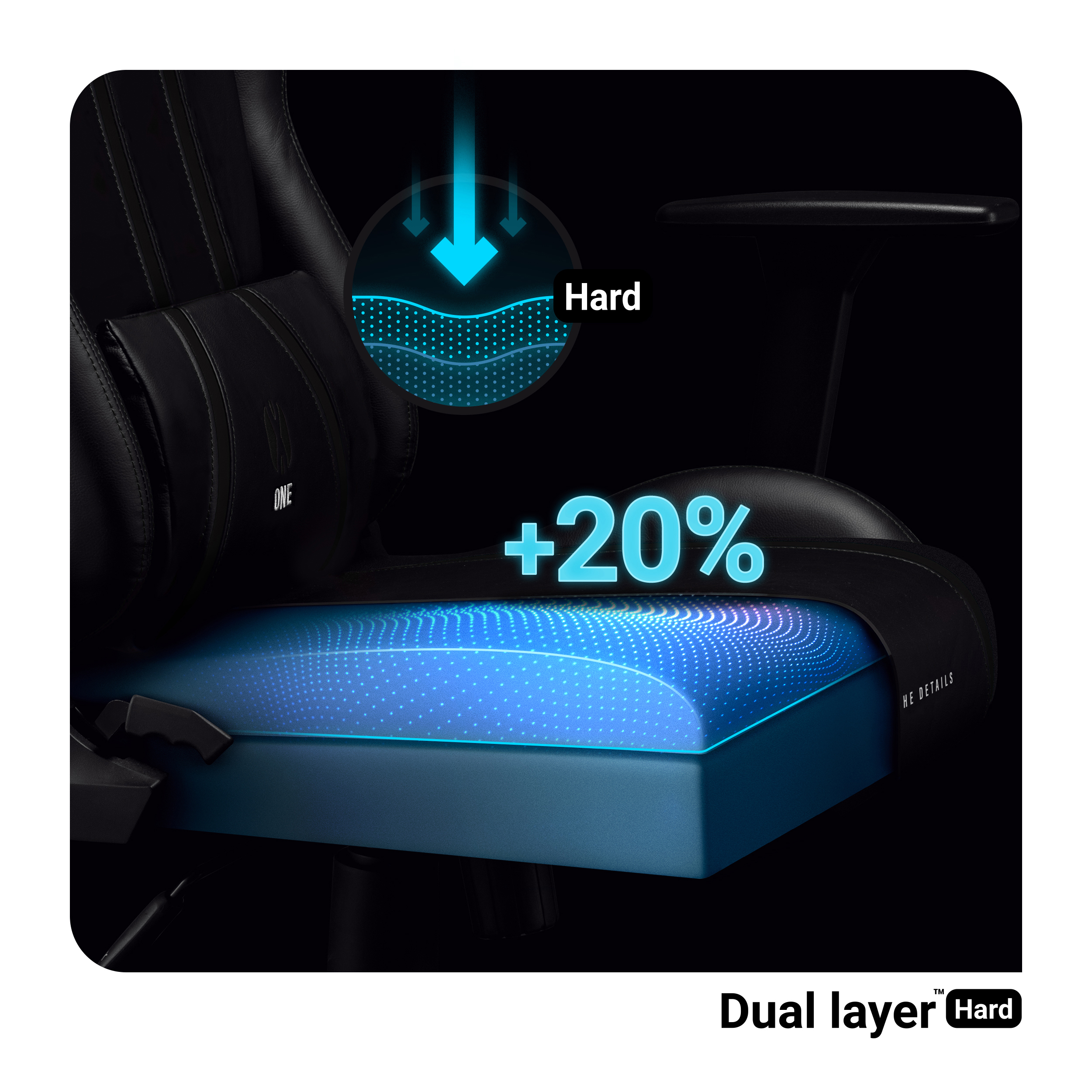 Krzesło gamingowe z dwuwarstwową poduszką i diagramem pokazującym zwiększoną twardość.