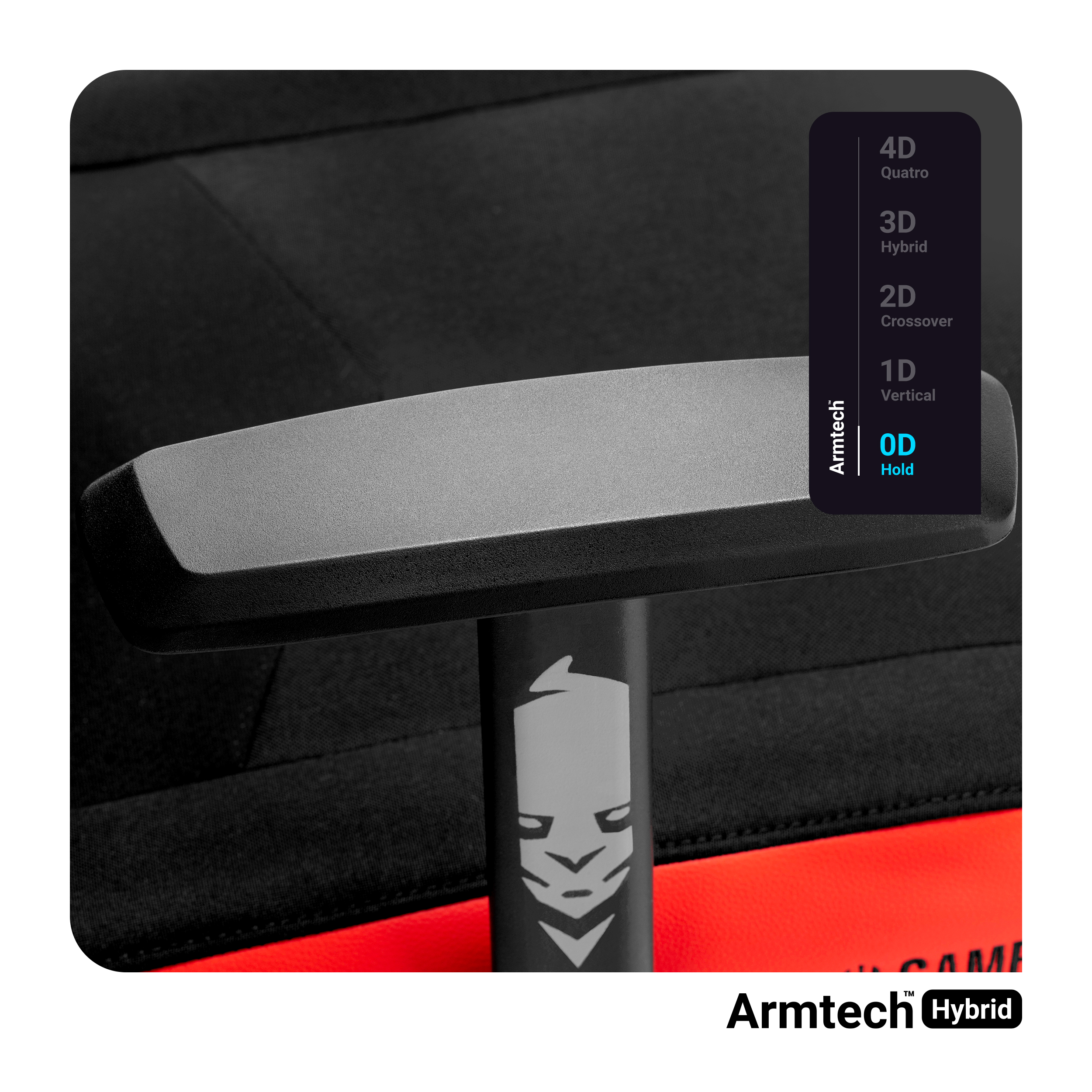 Czarny i czerwony podłokietnik z tekstem, czarne tło, z wykresem po prawej.