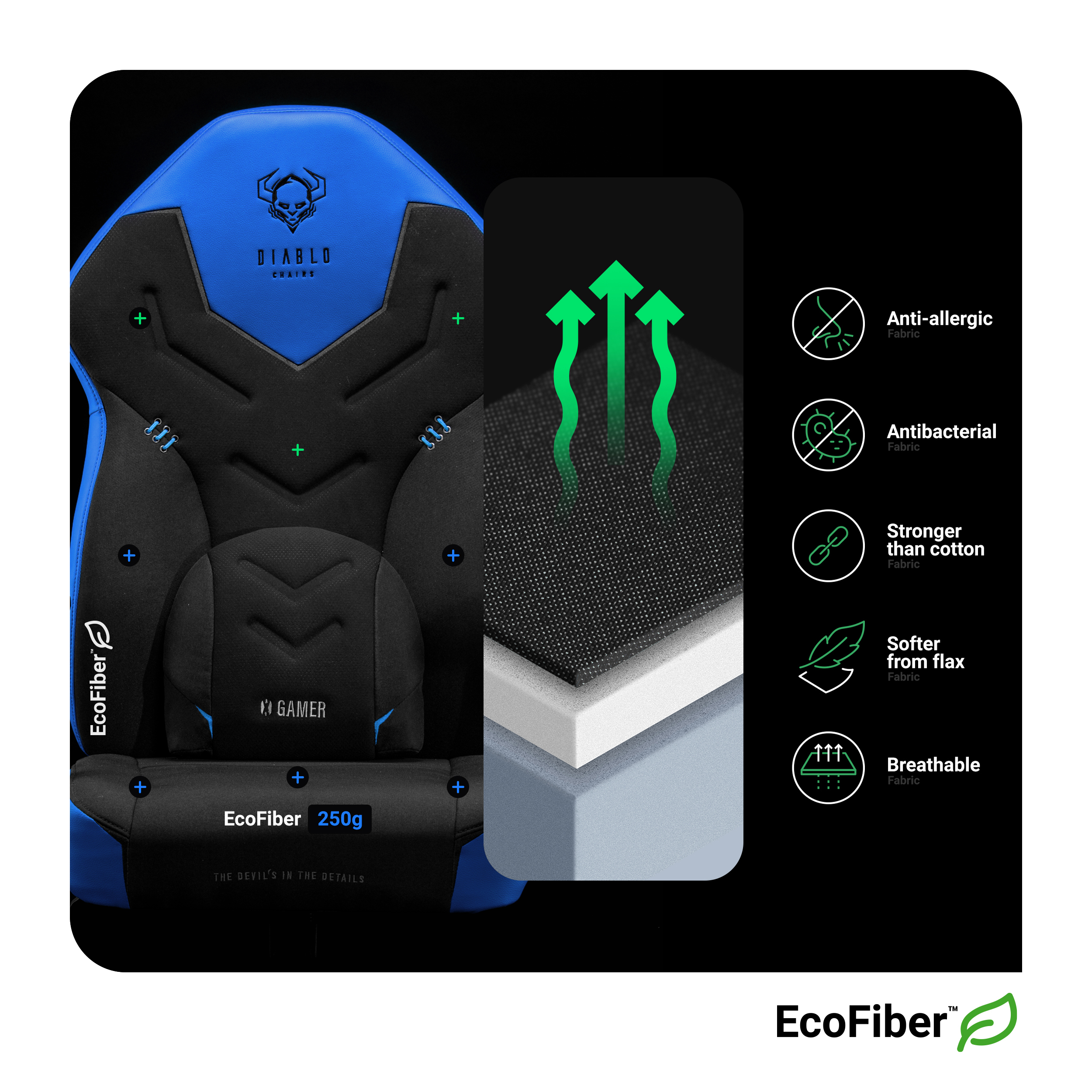 Krzesło gamingowe z niebiesko-czarnym designem, cechami i logo Diablo.