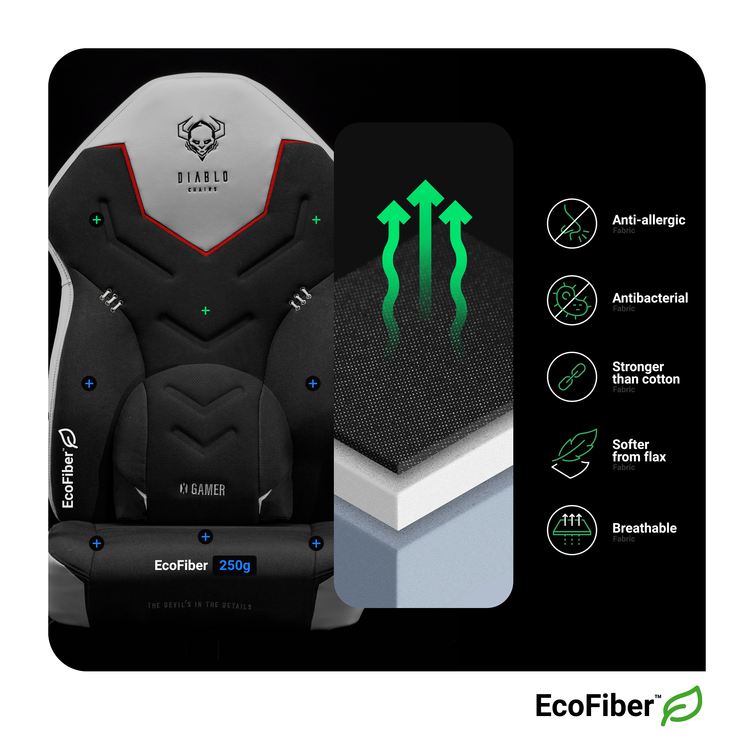 Krzesło gamingowe z czarno-szarym designem. Tekst pokazuje oddychającą tkaninę. Białe tło.