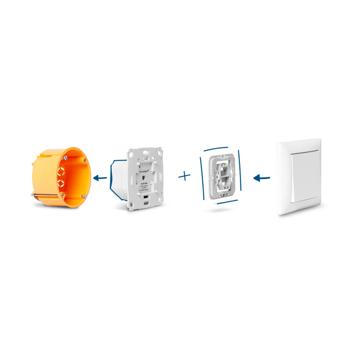 HOMEMATIC IP HmIP-BSM Grau Schalt-Mess-Aktor Markenschalter, für