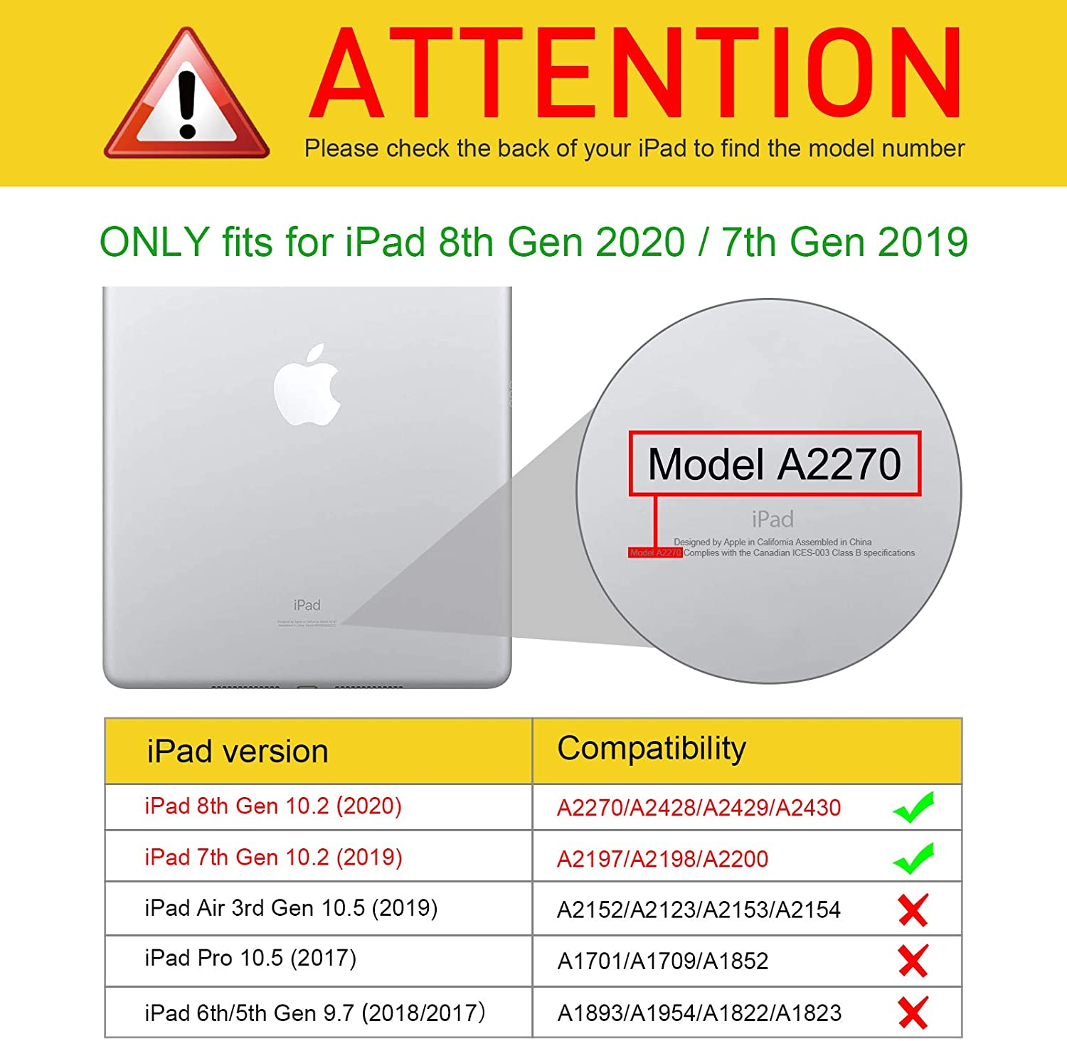 FINTIE Hülle, (9/8/7 Grün Generation 10.2 Apple, 2021/2020/2019), iPad Bookcover, - Zoll