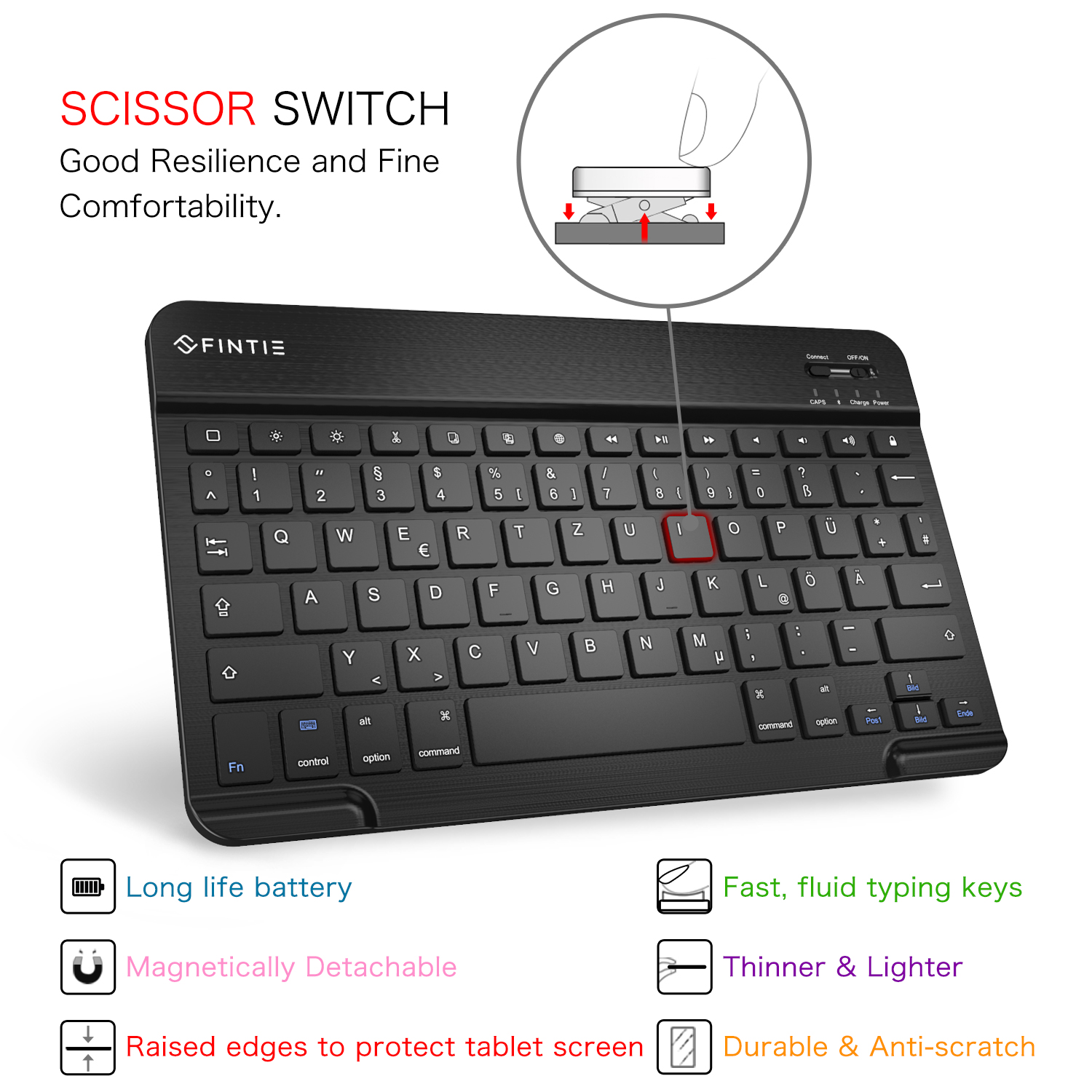 Eine schwarze Tastatur mit weißen Tasten und Symbolen, sowie Text über Funktionen. Der Hintergrund ist weiß.