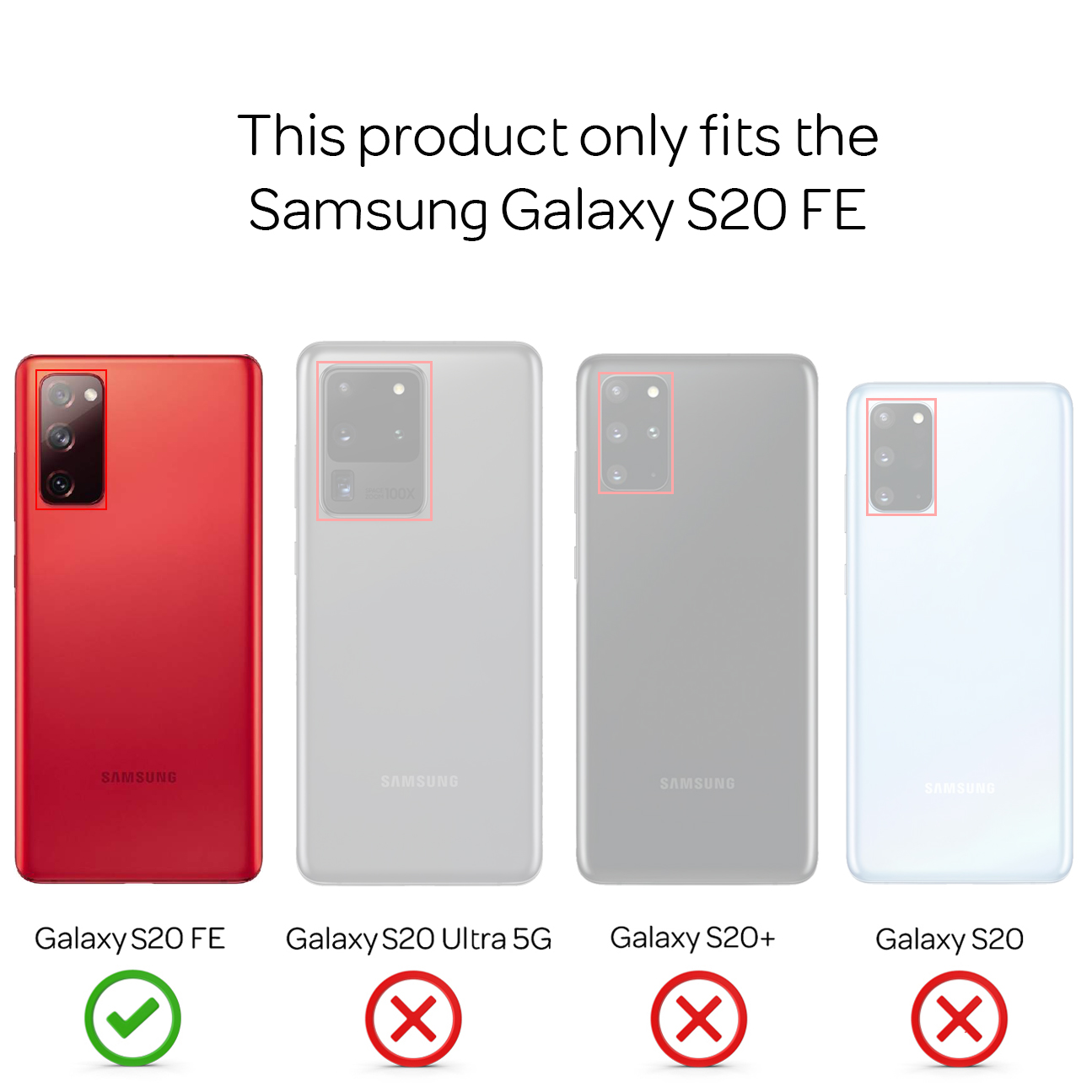 Vier Telefonrückseiten: rotes S20 FE (ok), drei graue Telefone (X). Produktkompatibilität.