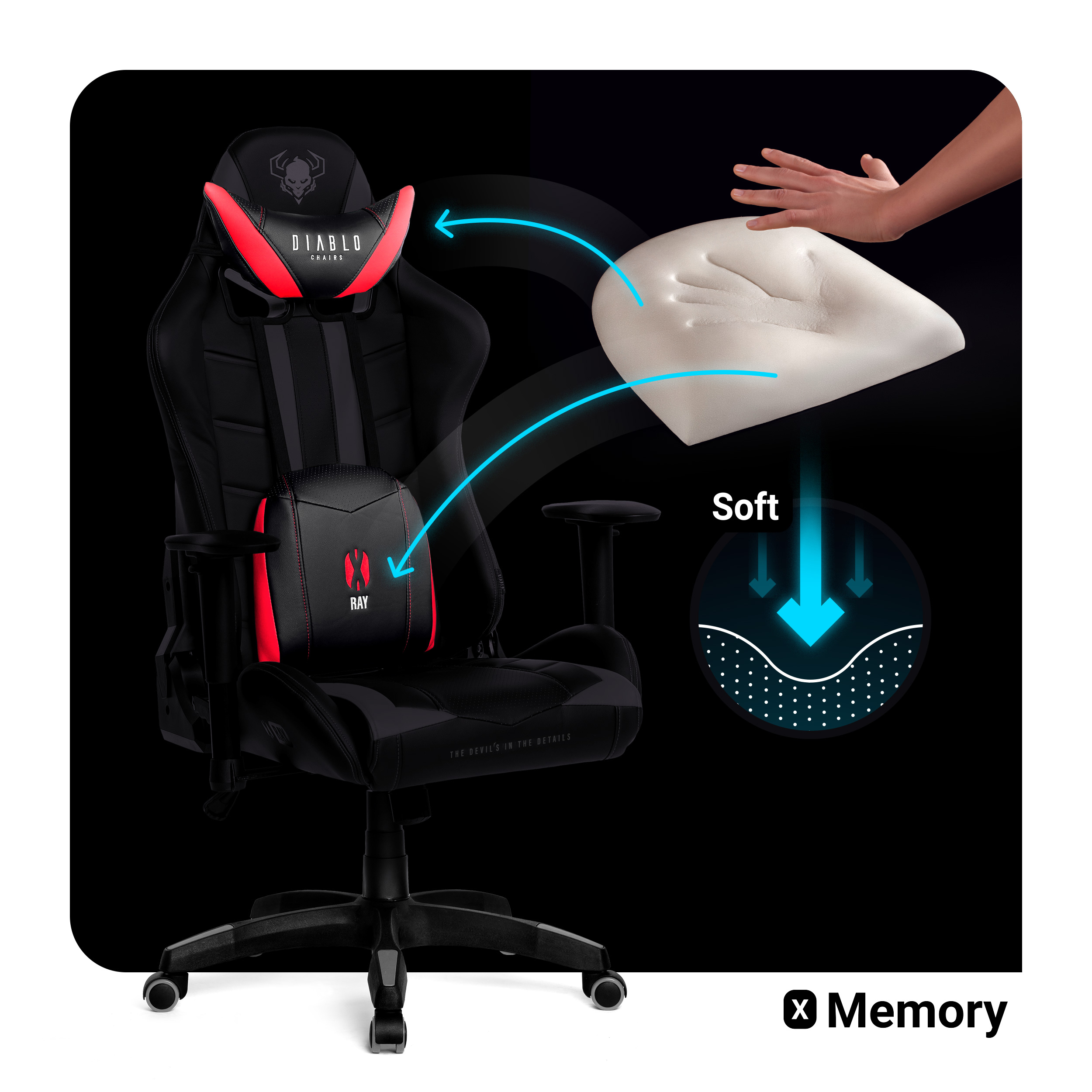Czarny fotel gamingowy z czerwonymi akcentami. Dłoń dotyka miękkiej pianki memory, wskazane strzałkami.