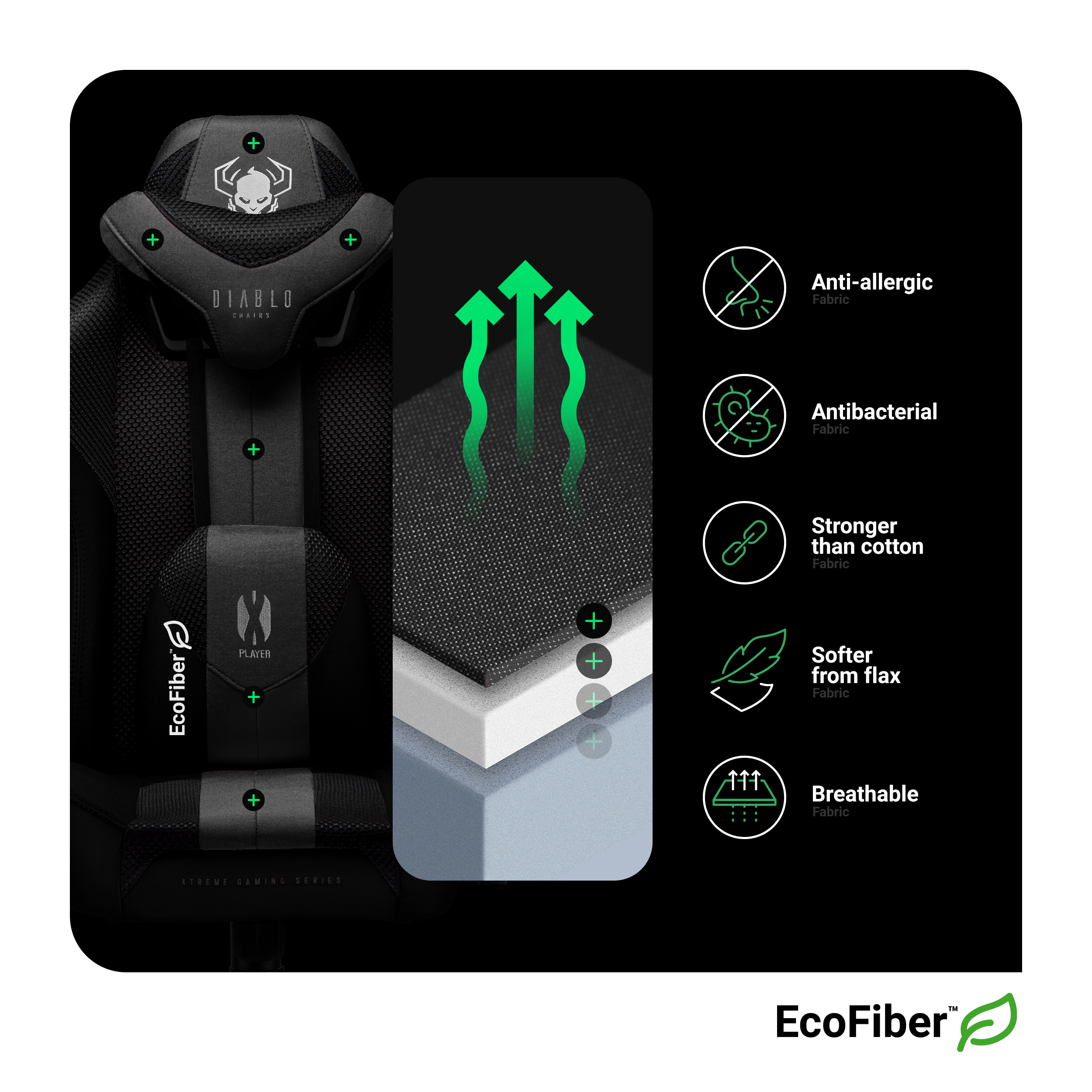 Czarny fotel gamingowy z różnymi tekstami i obrazami podkreślającymi jego cechy.