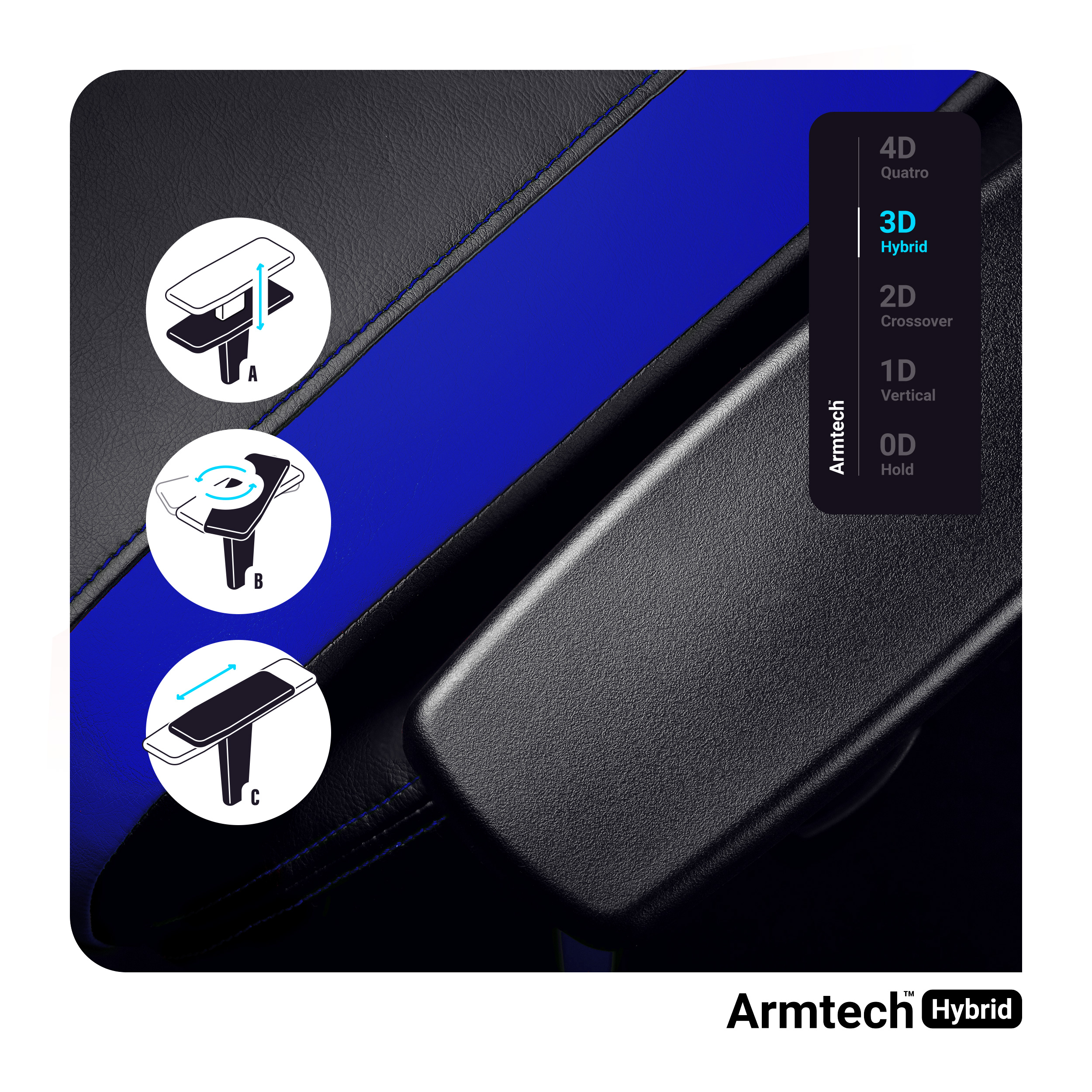 Podłokietnik krzesła do gier w kolorze czarnym i niebieskim. Trzy diagramy pokazujące różne pozycje.