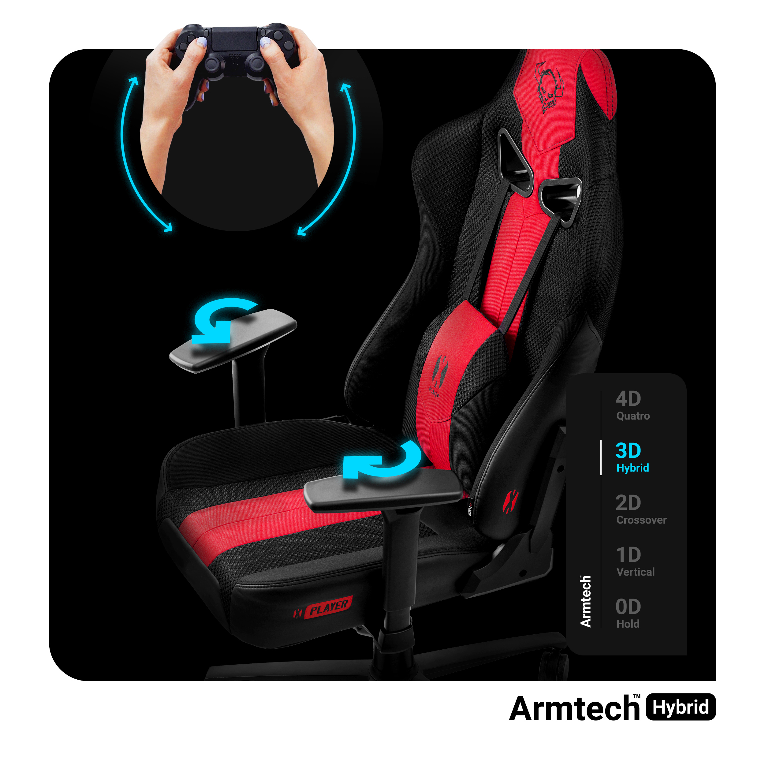 Krzesło gamingowe z czerwonymi akcentami, czarną siatką i schematem regulacji podłokietników i kontrolera.