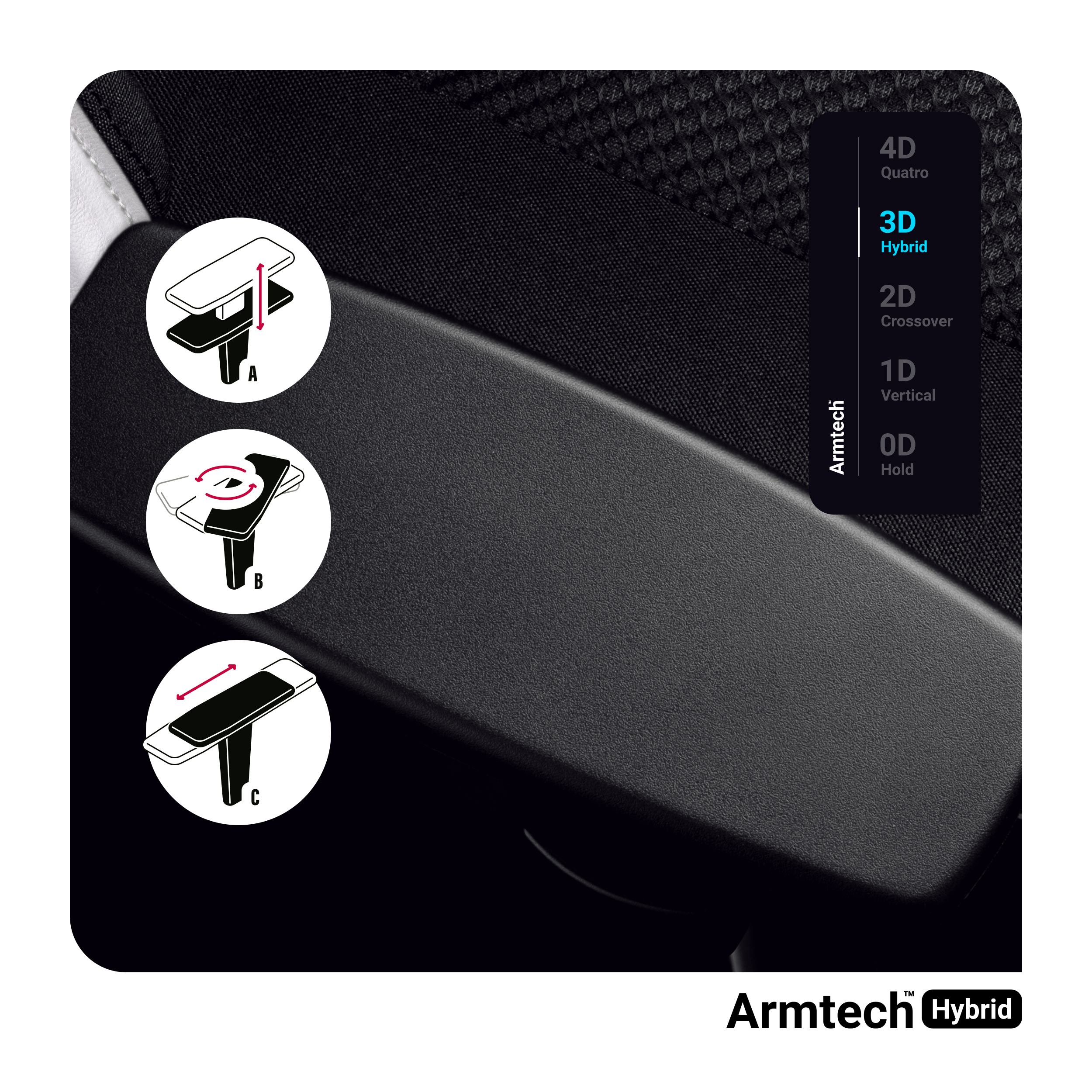 Schemat przedstawiający schematy podłokietnika z różnymi opcjami regulacji.