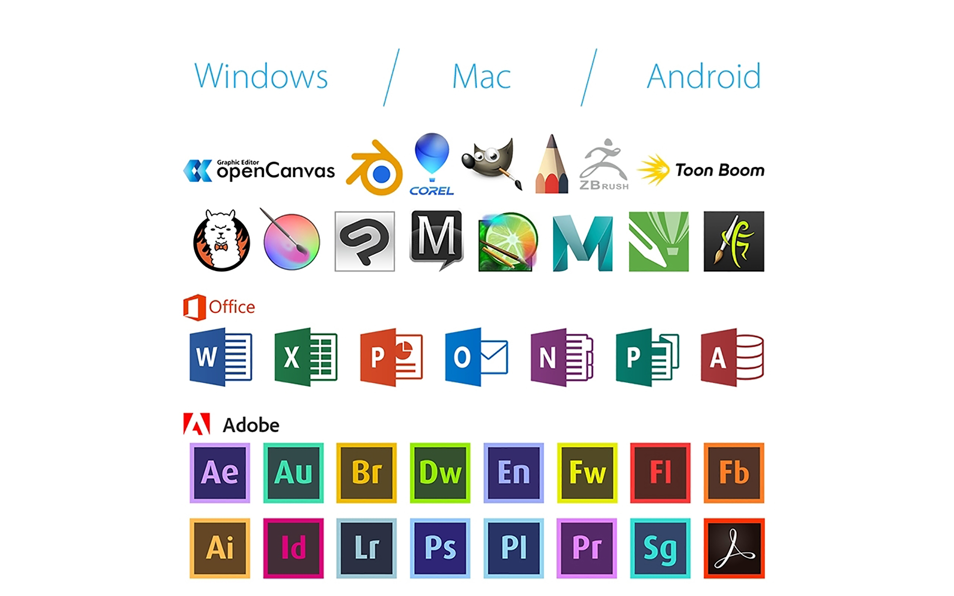 Logotipos de aplicaciones de software Windows, Mac y Android.