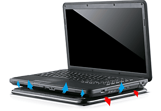 SKGAMES Notebook Laptop Kühler SK-S600, Notebook Kühler