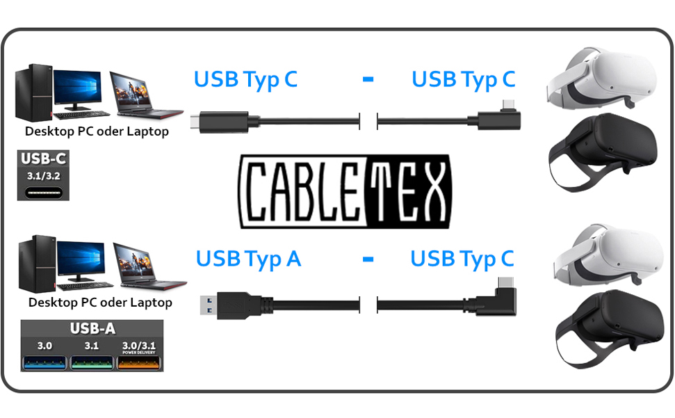 Kabel 2 Link Kabel Quest USB CABLETEX Oculus für