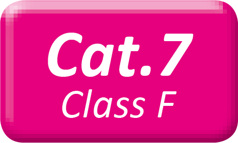 Różowy prostokąt z tekstem 'Cat. 7 Class F'.