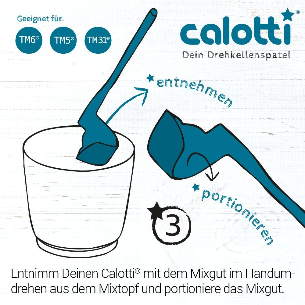 Illustrazione: una spatola blu che rimuove da un contenitore e porziona. Testo in tedesco.