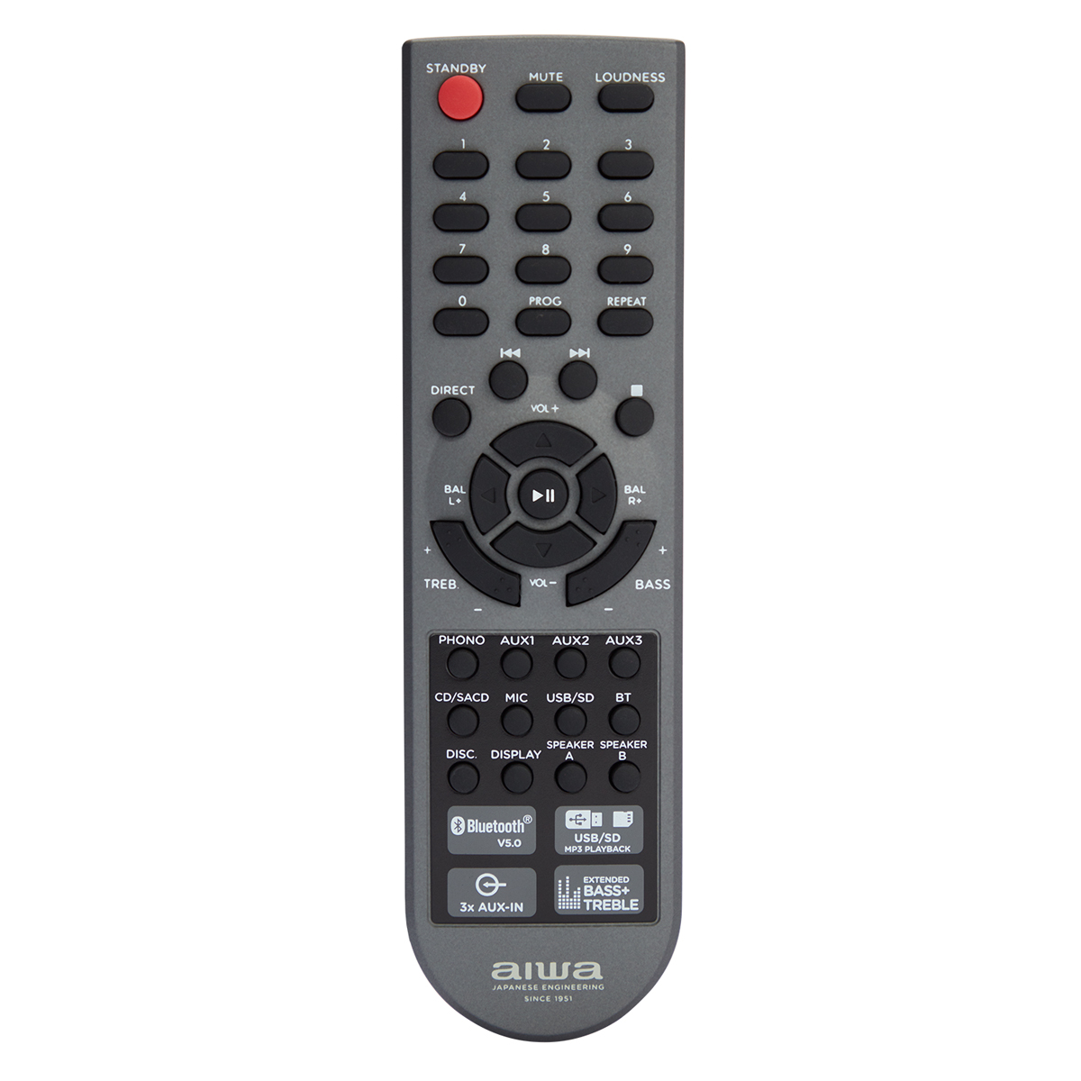 Graue Fernbedienung mit vielen Knöpfen. Enthält Tasten für Lautstärke, Bluetooth und Höhen.