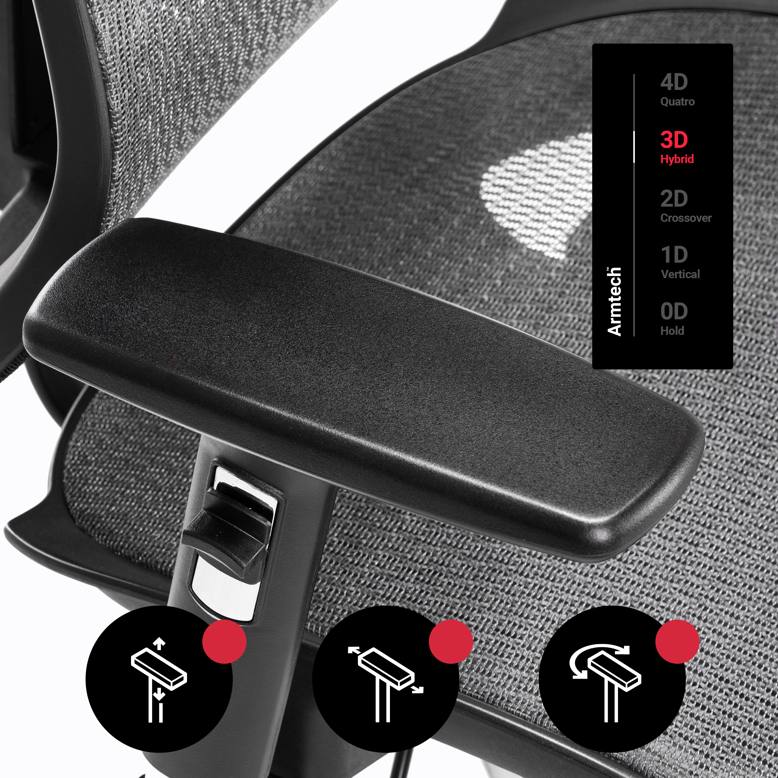 Zbliżenie podłokietnika krzesła biurowego z ikonami regulacji i etykietami tekstowymi dla różnych pozycji.