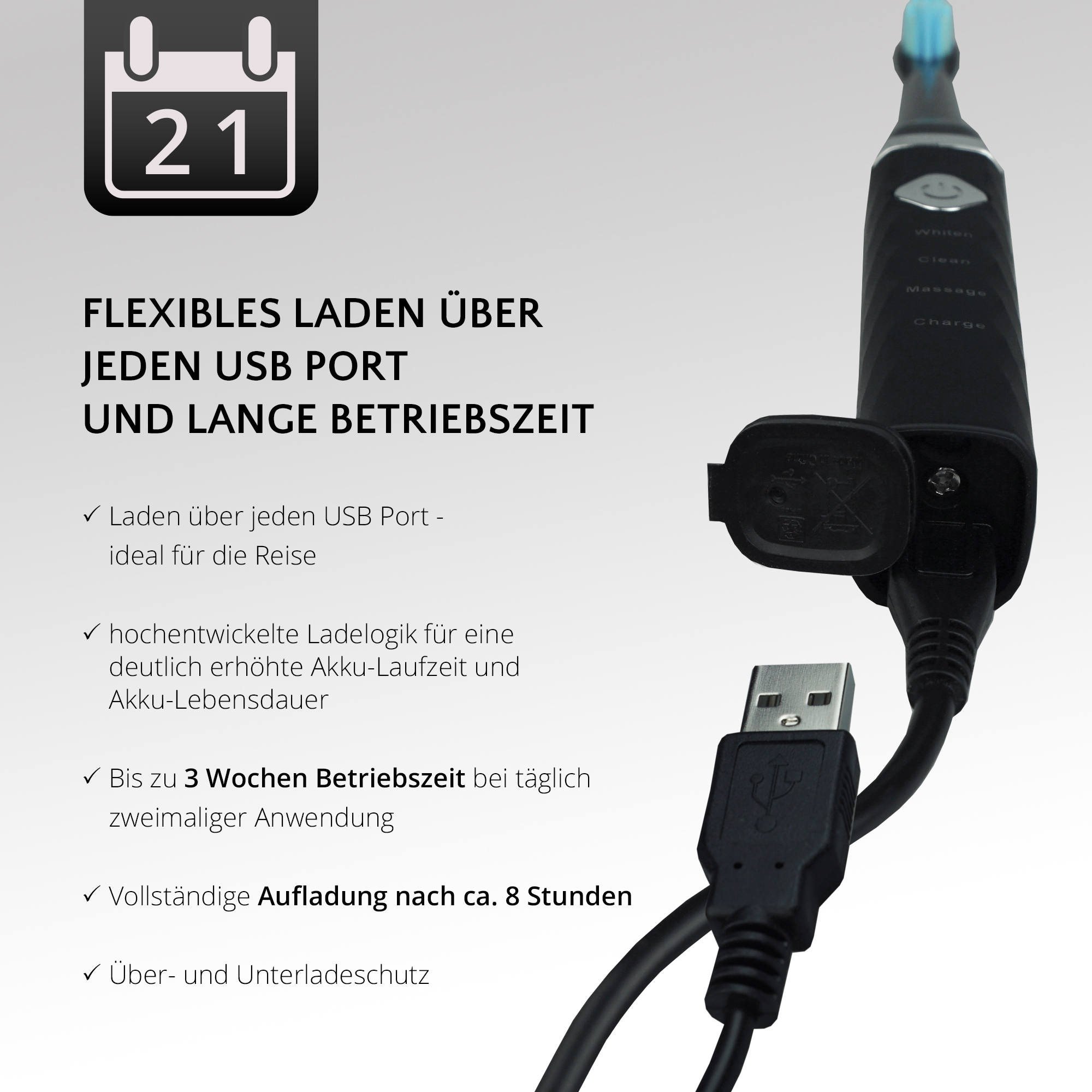 Eine elektrische Zahnbürste mit USB-Kabel und Text, der Details zu Laden und Akkulaufzeit beschreibt.