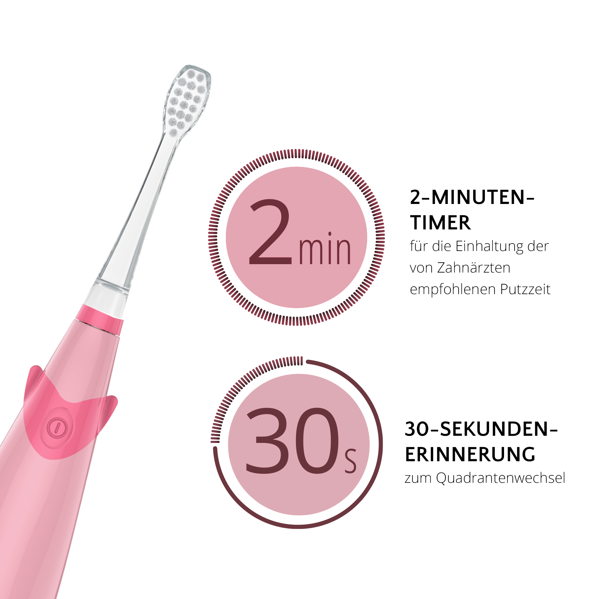 Rosa elektrische Zahnbürste mit Zeitanzeige für 2 Minuten und 30 Sekunden.