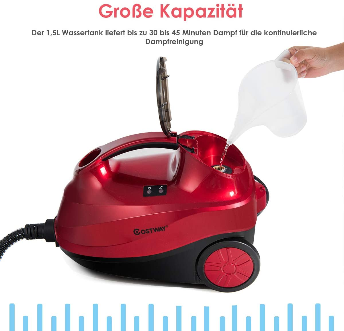 Roter Dampfreiniger mit offenem Deckel, weißer Krug gießt Wasser, blaue Linien unten.