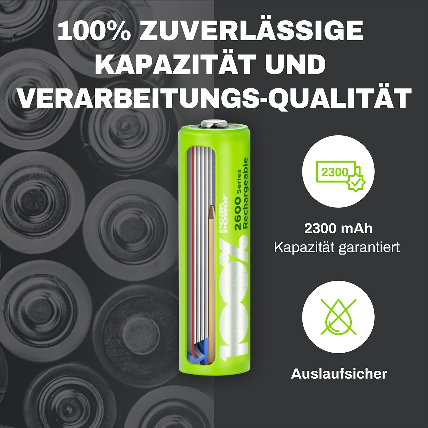 Grüne und weiße Batterie mit Text und Symbolen, auf einem Hintergrund aus anderen Batterien.