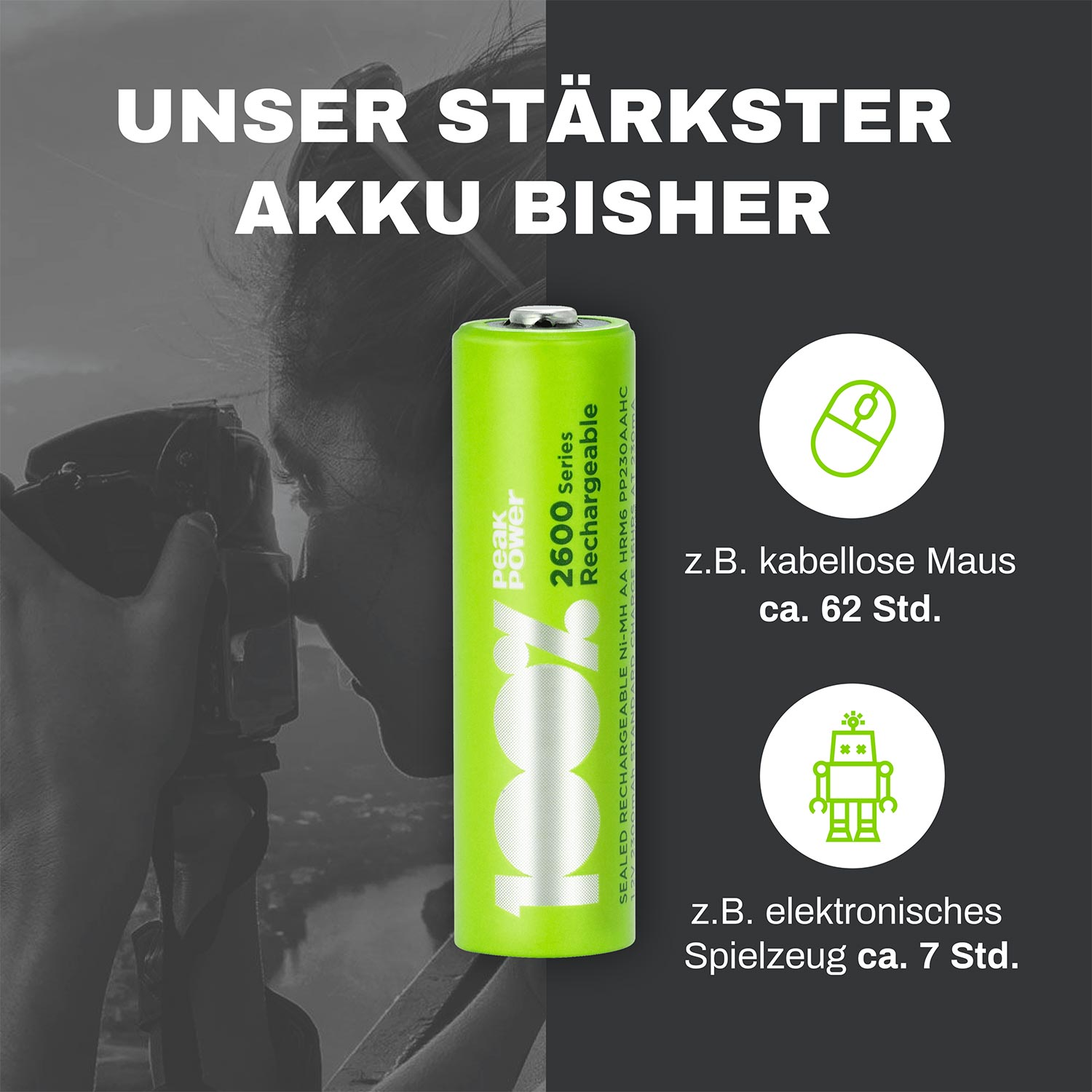 Ein grüner Akku mit der Aufschrift "2600 Series". Eine Maus und ein Spielzeugroboter sind im Hintergrund.