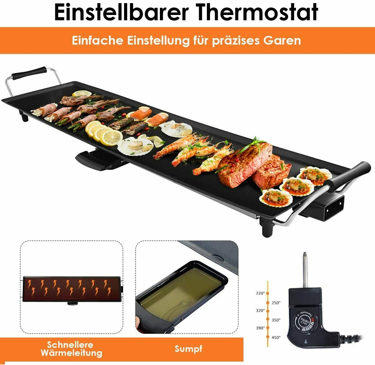 Grillplatte mit Essen, Bedienelementen und einem Bild des Heizelements.