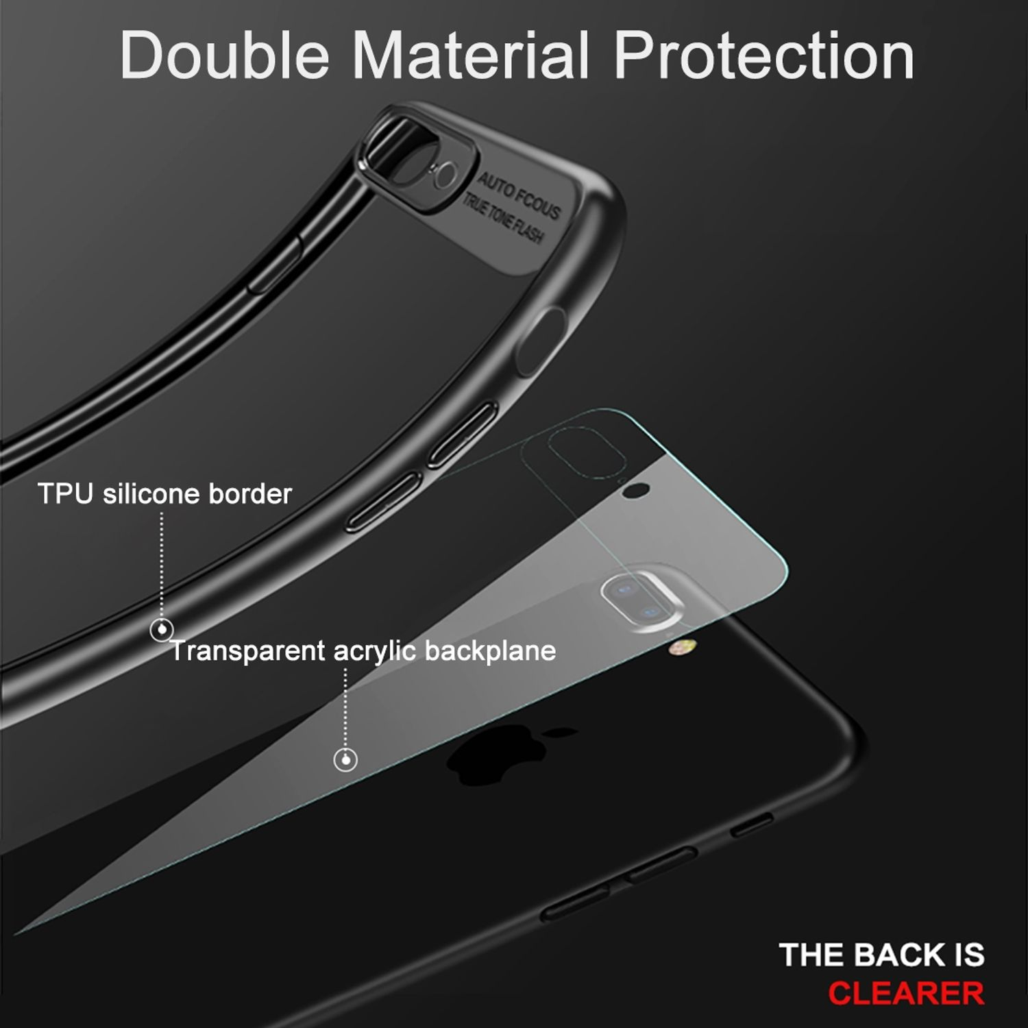 Diagramm mit Handyhüllen-Schichten: TPU-Rahmen, transparente Rückwand, und Telefon.