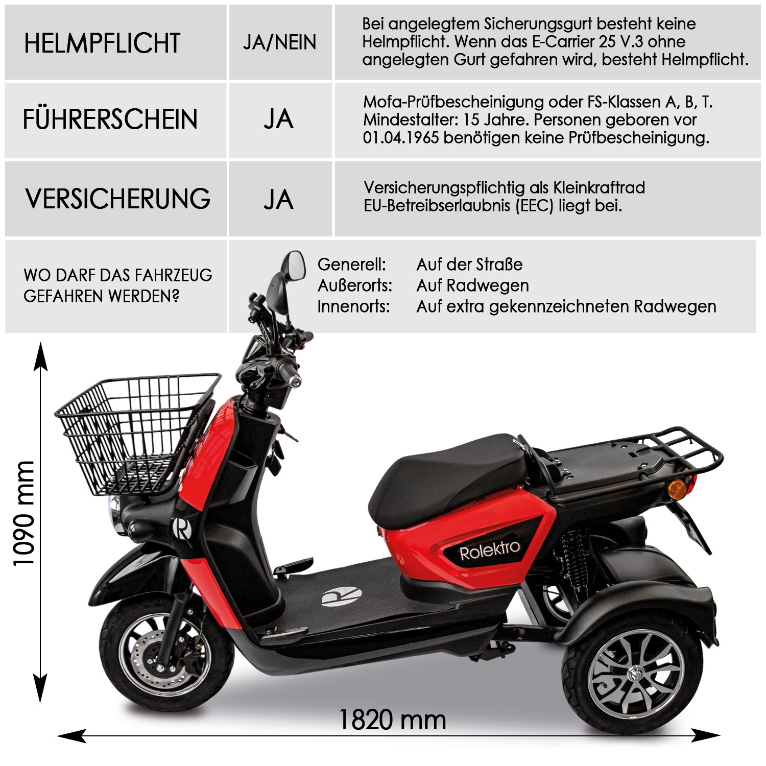 ROLEKTRO E-Carrier 25 V.3 Lithium mit Schwarz/Rot) 15,7 Zoll, (Laufradgröße: XXL E-Roller Gepäckträger Unisex-Rad