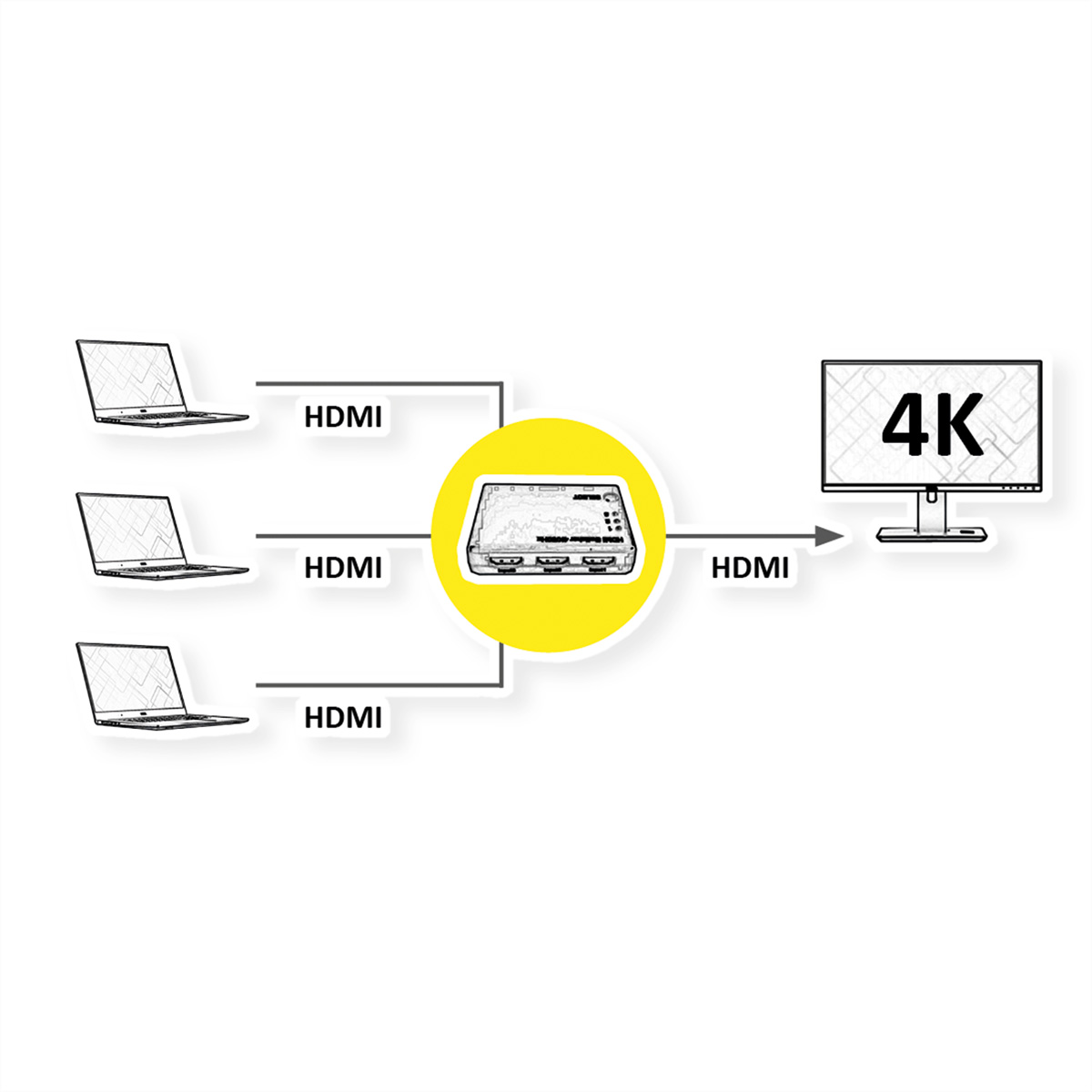 3-fach ROLINE HDMI HDMI-Video-Switch 4K Switch,