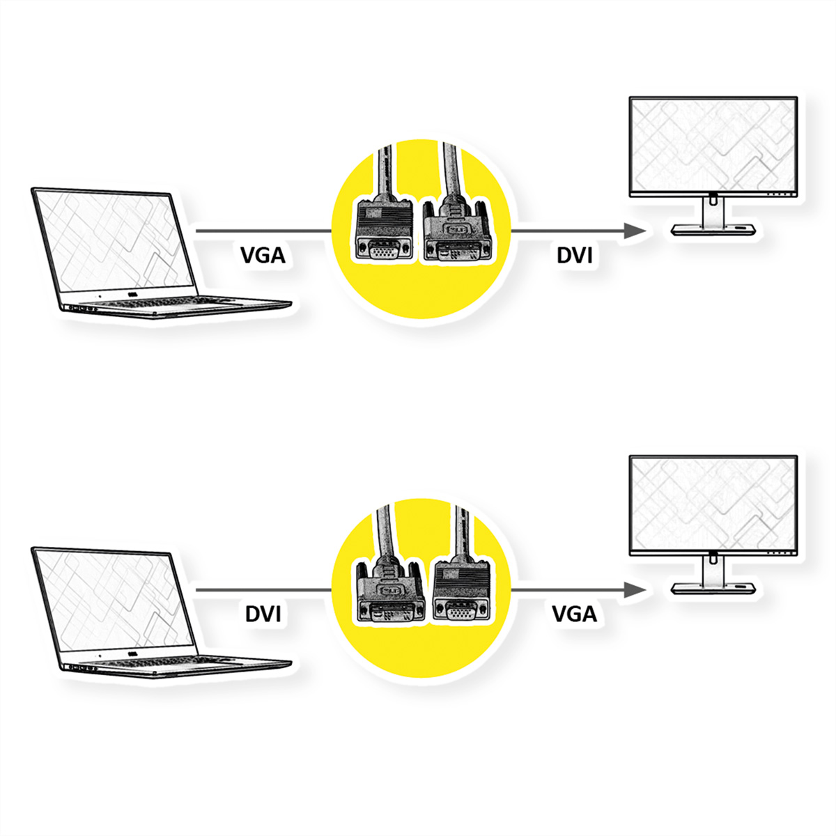 Schemat połączeń VGA i DVI między laptopem a monitorem.